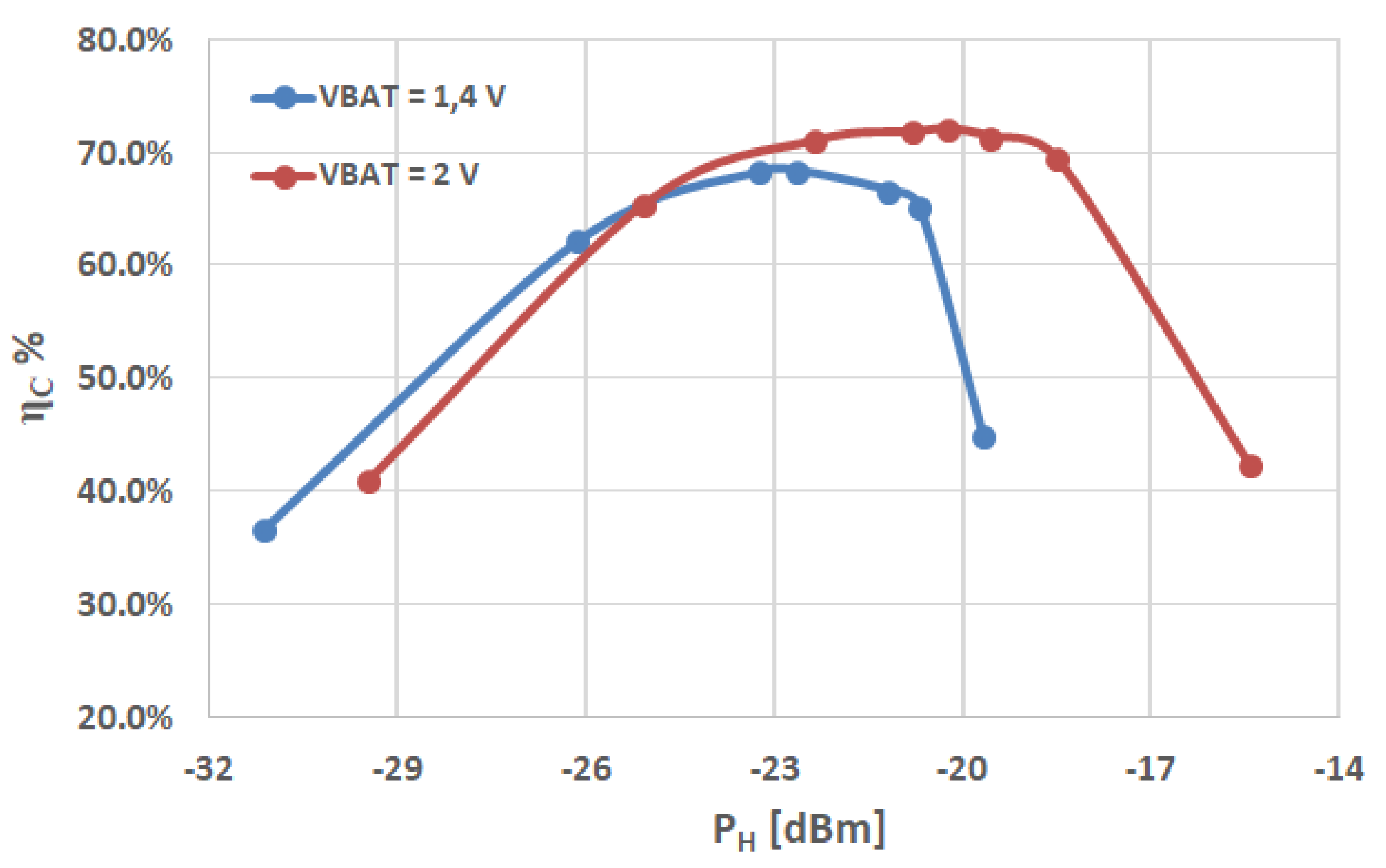 Jlpea 10 00029 g009 Jlpea 10 00029 g009