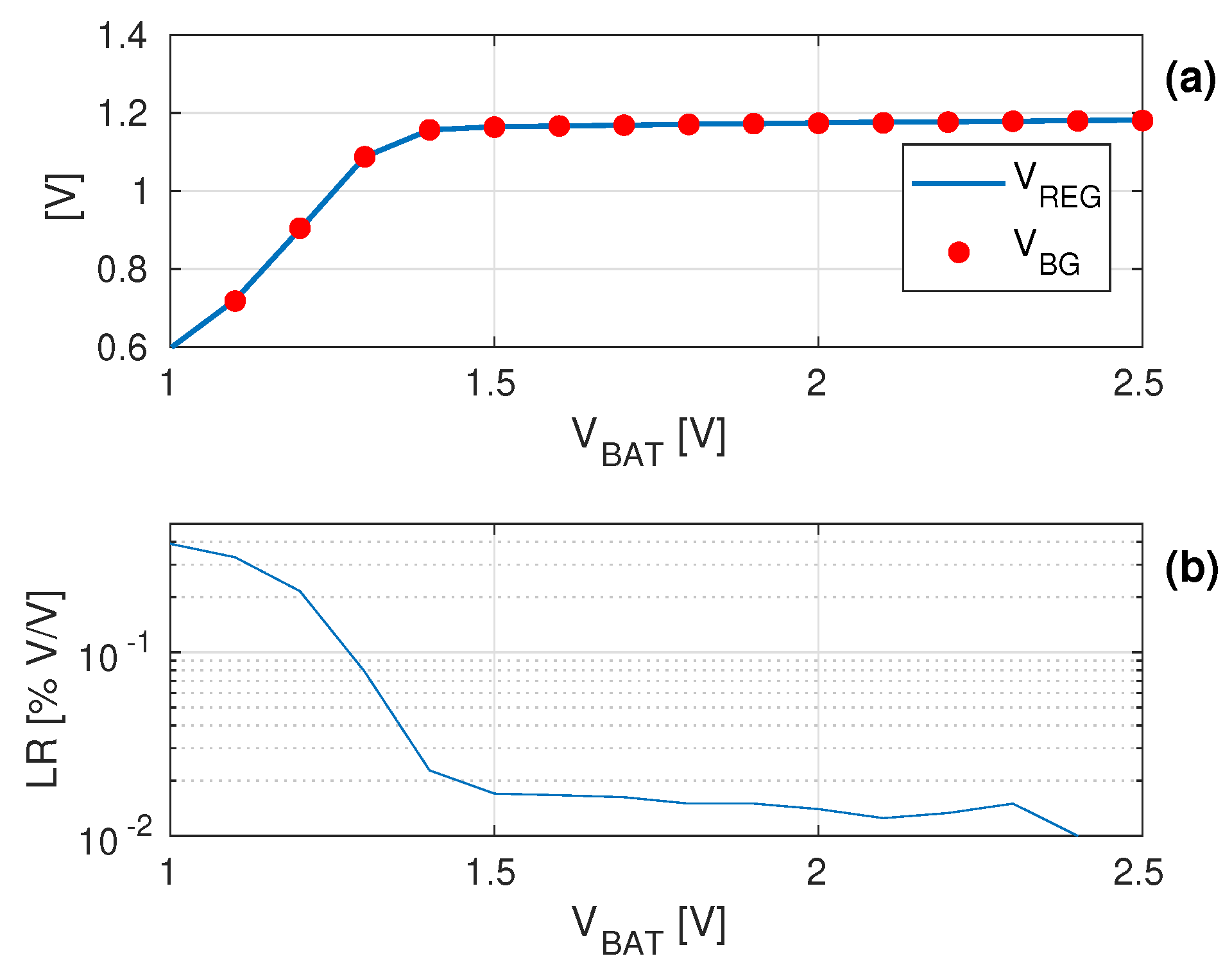Jlpea 10 00029 g010 Jlpea 10 00029 g010