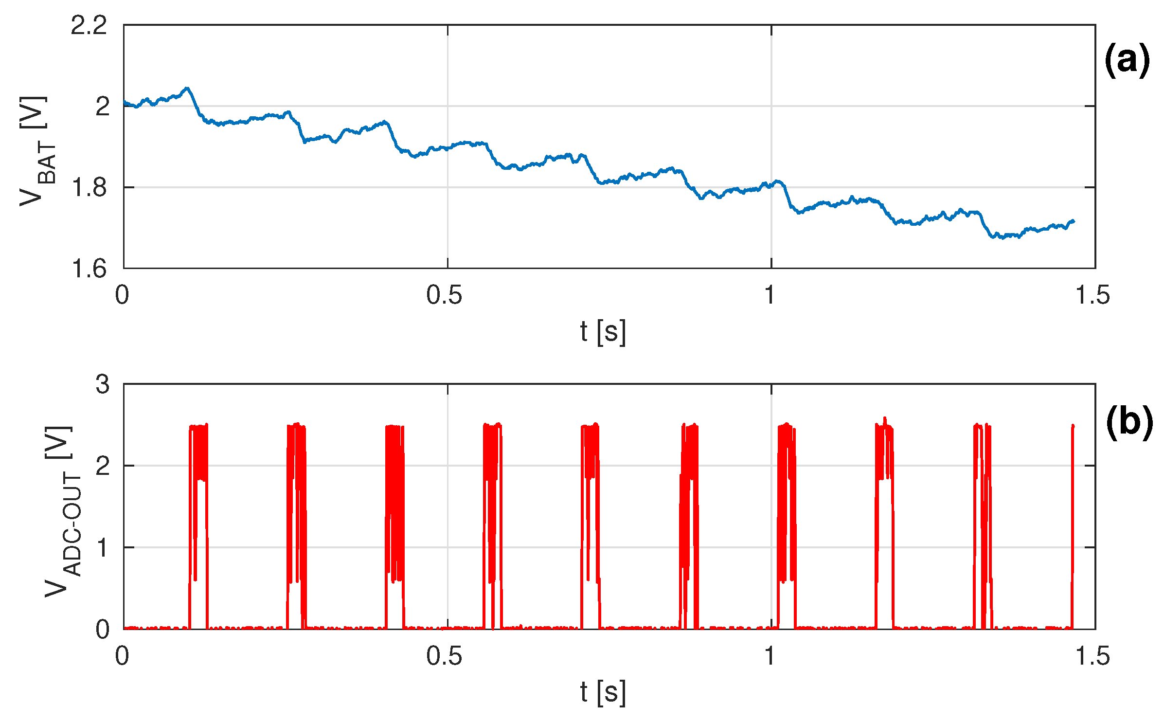 Jlpea 10 00029 g012 Jlpea 10 00029 g012