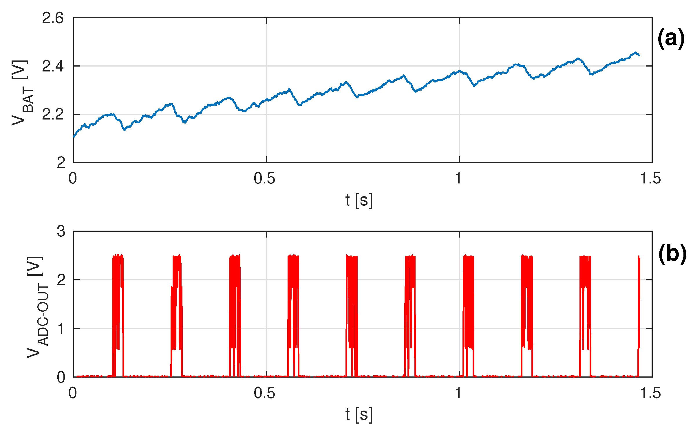 Jlpea 10 00029 g013 Jlpea 10 00029 g013