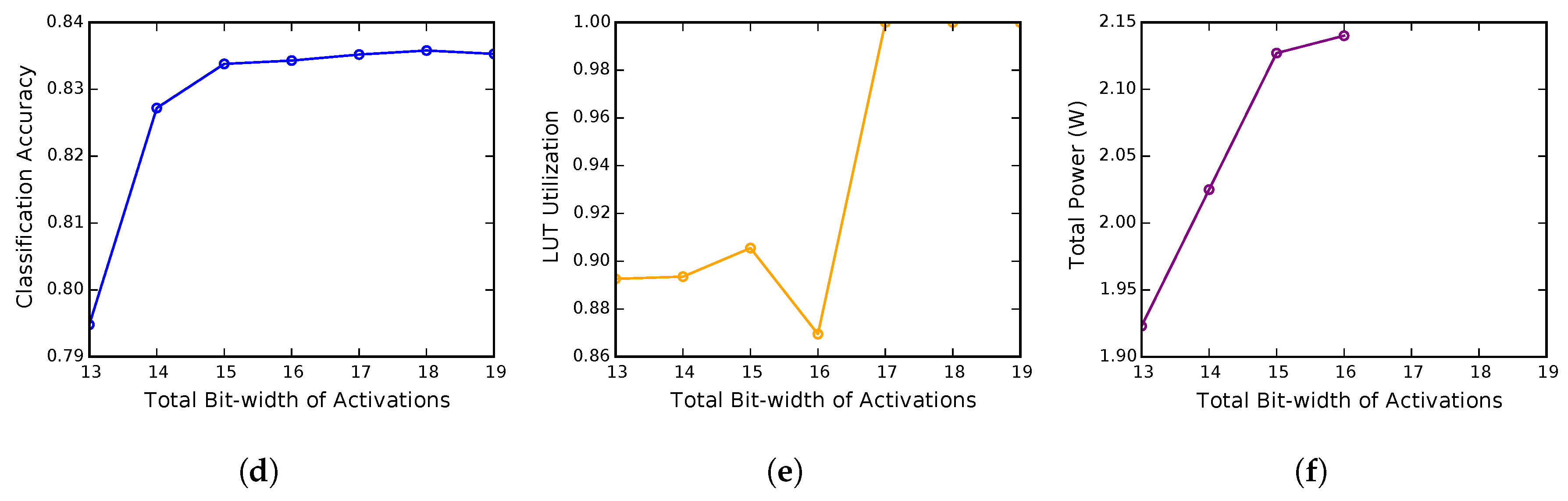 Jlpea 10 00036 g010b