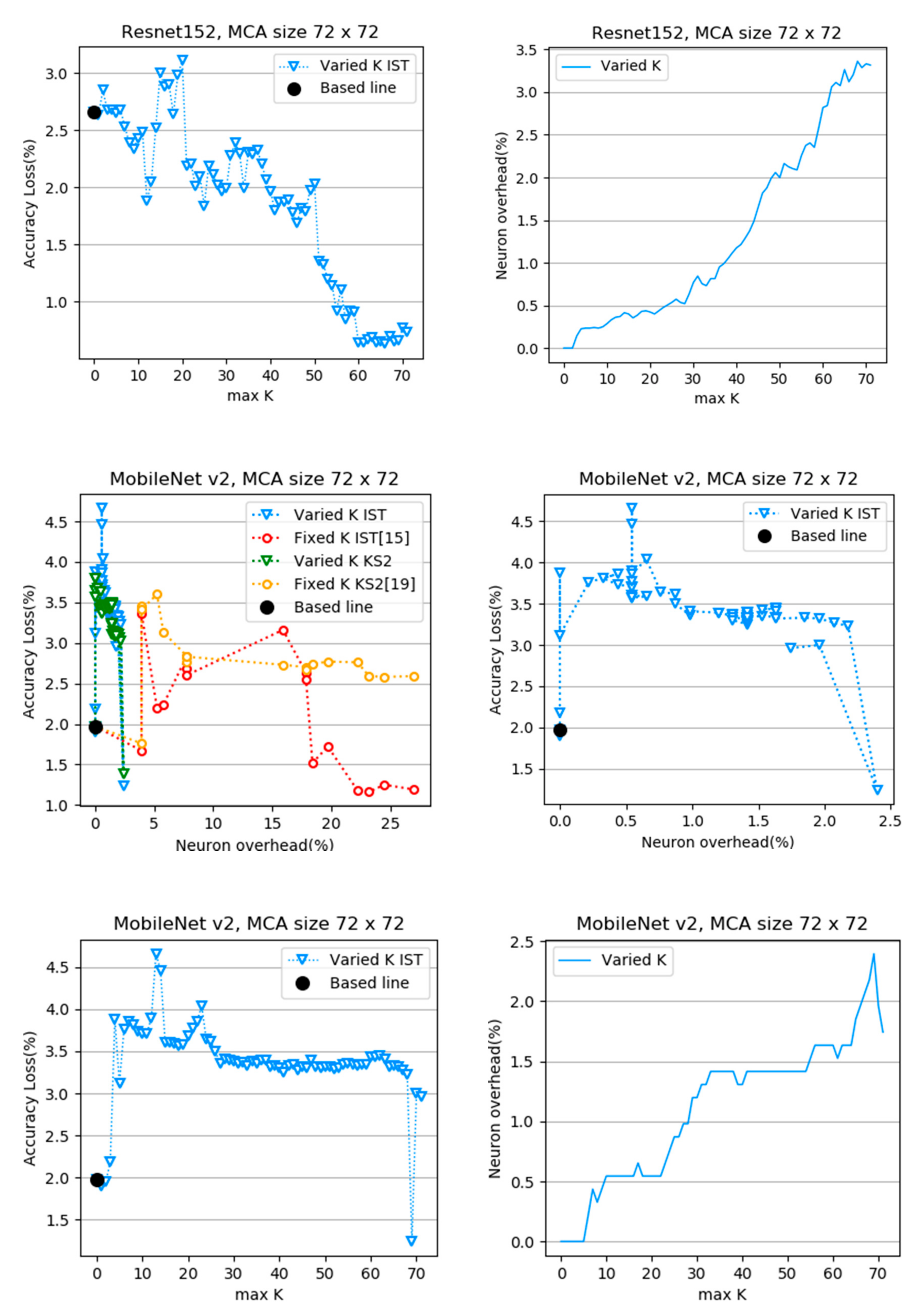 Jlpea 10 00040 g005b