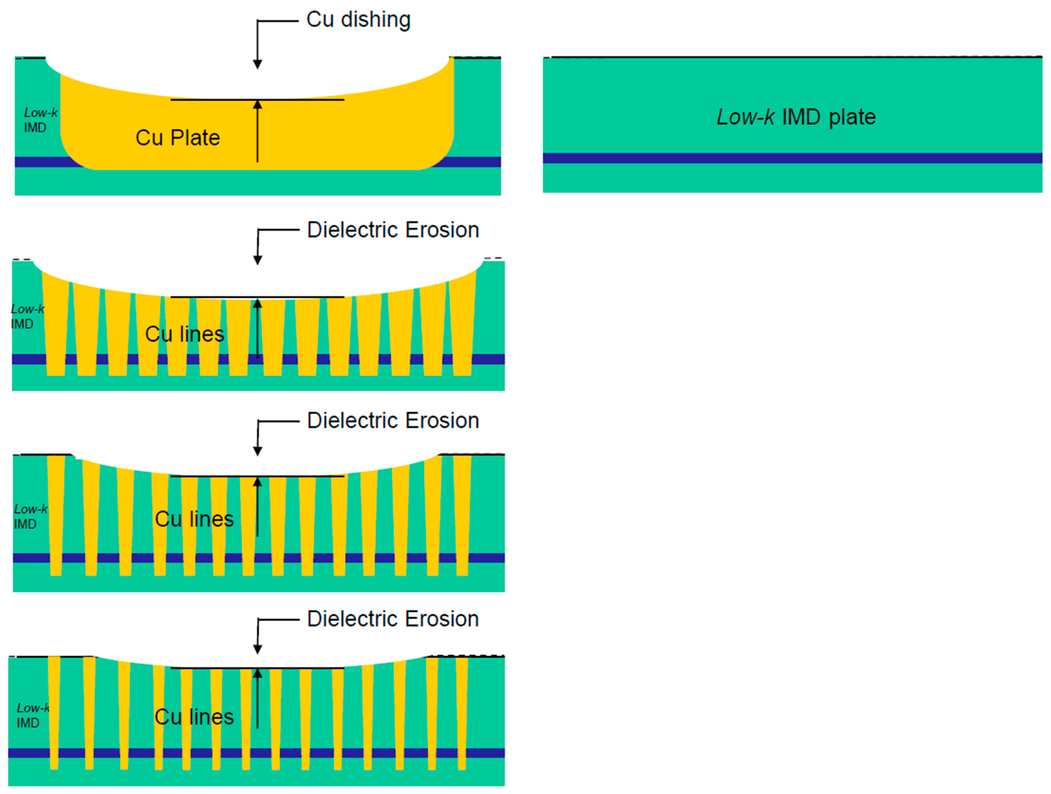 Jlpea 11 00002 g006 Jlpea 11 00002 g006