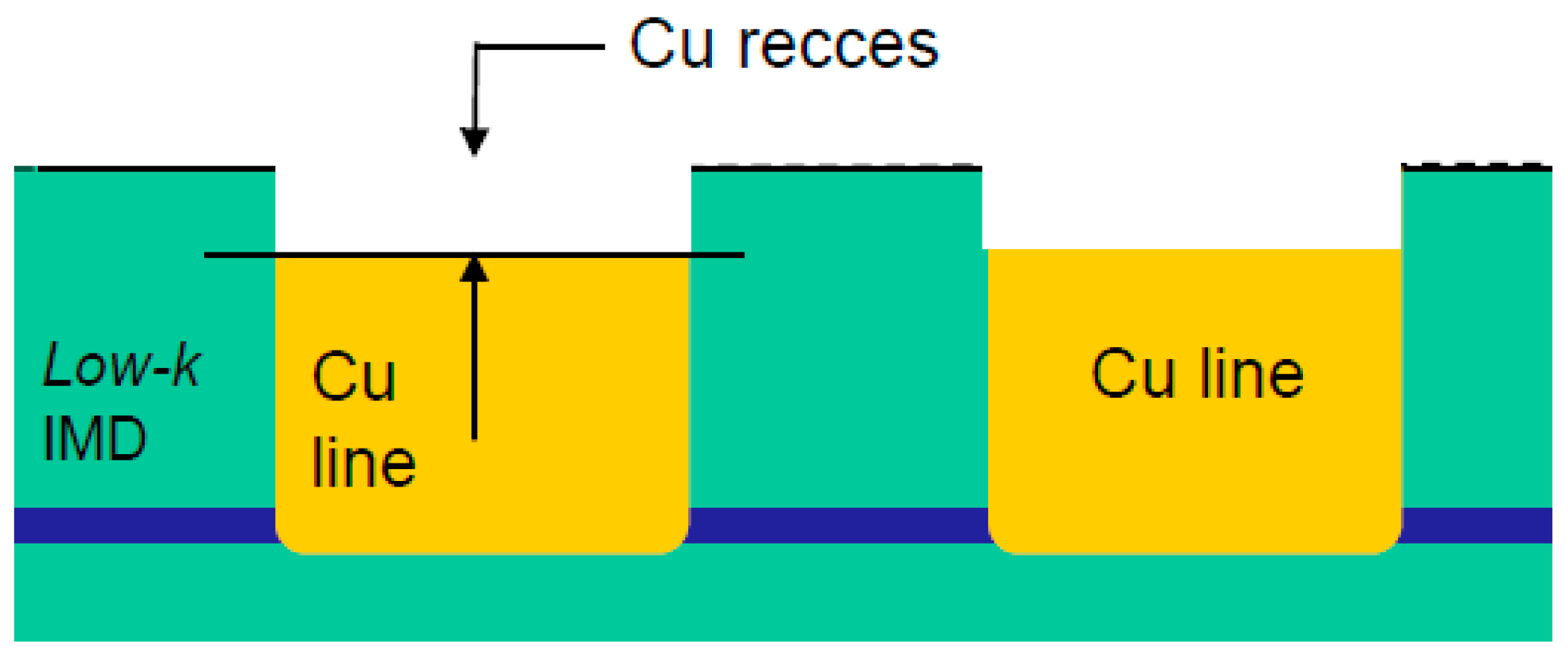 Jlpea 11 00002 g007 Jlpea 11 00002 g007