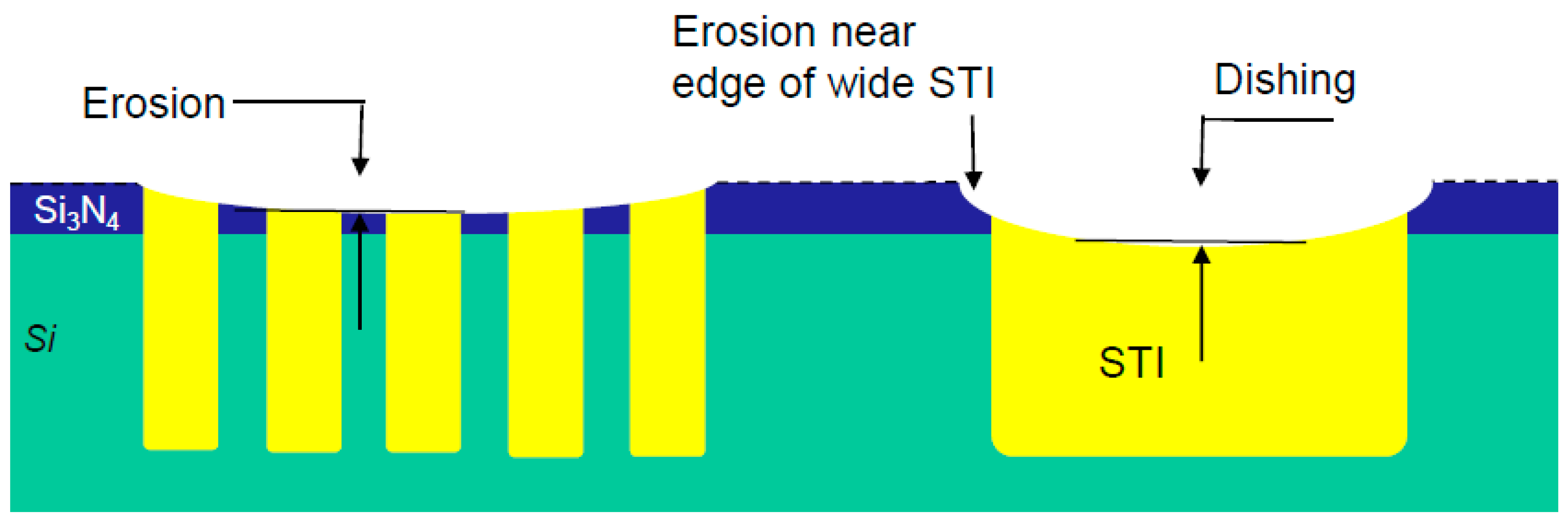 Jlpea 11 00002 g011 Jlpea 11 00002 g011