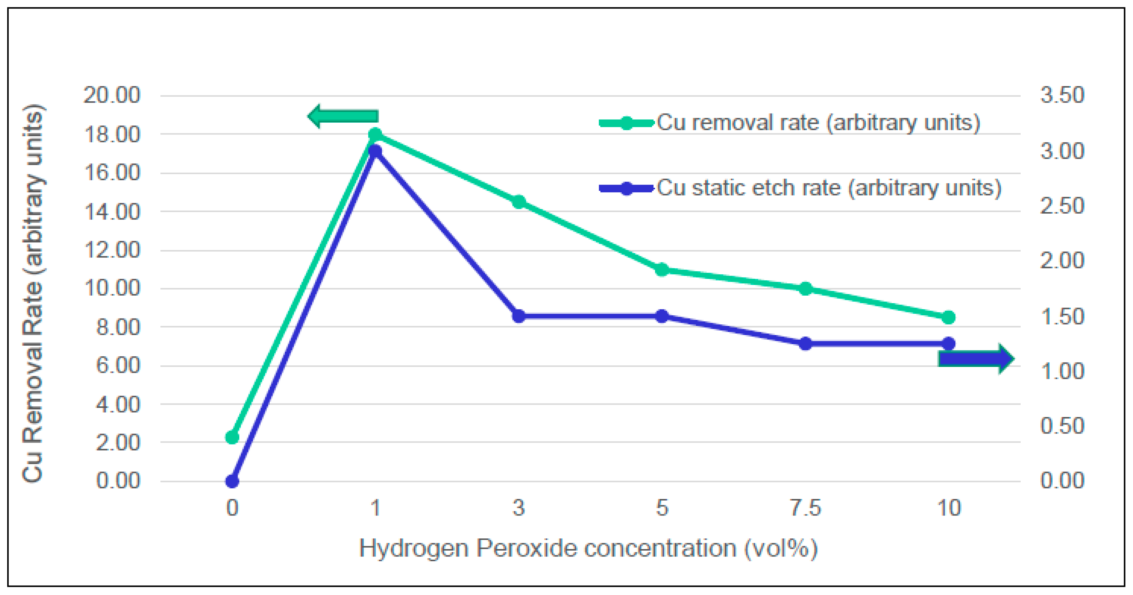 Jlpea 11 00002 g013 Jlpea 11 00002 g013