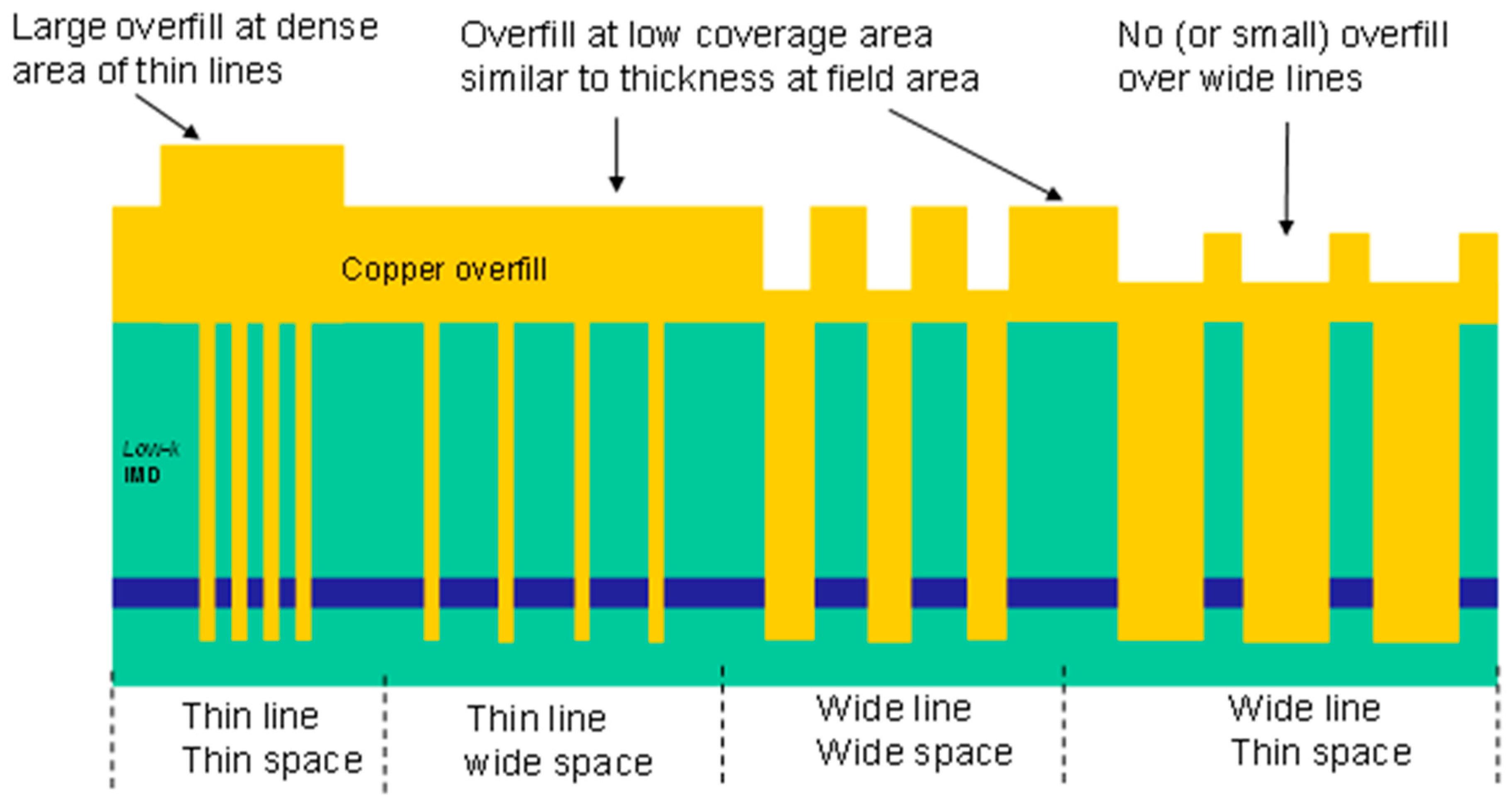 Jlpea 11 00002 g014 Jlpea 11 00002 g014