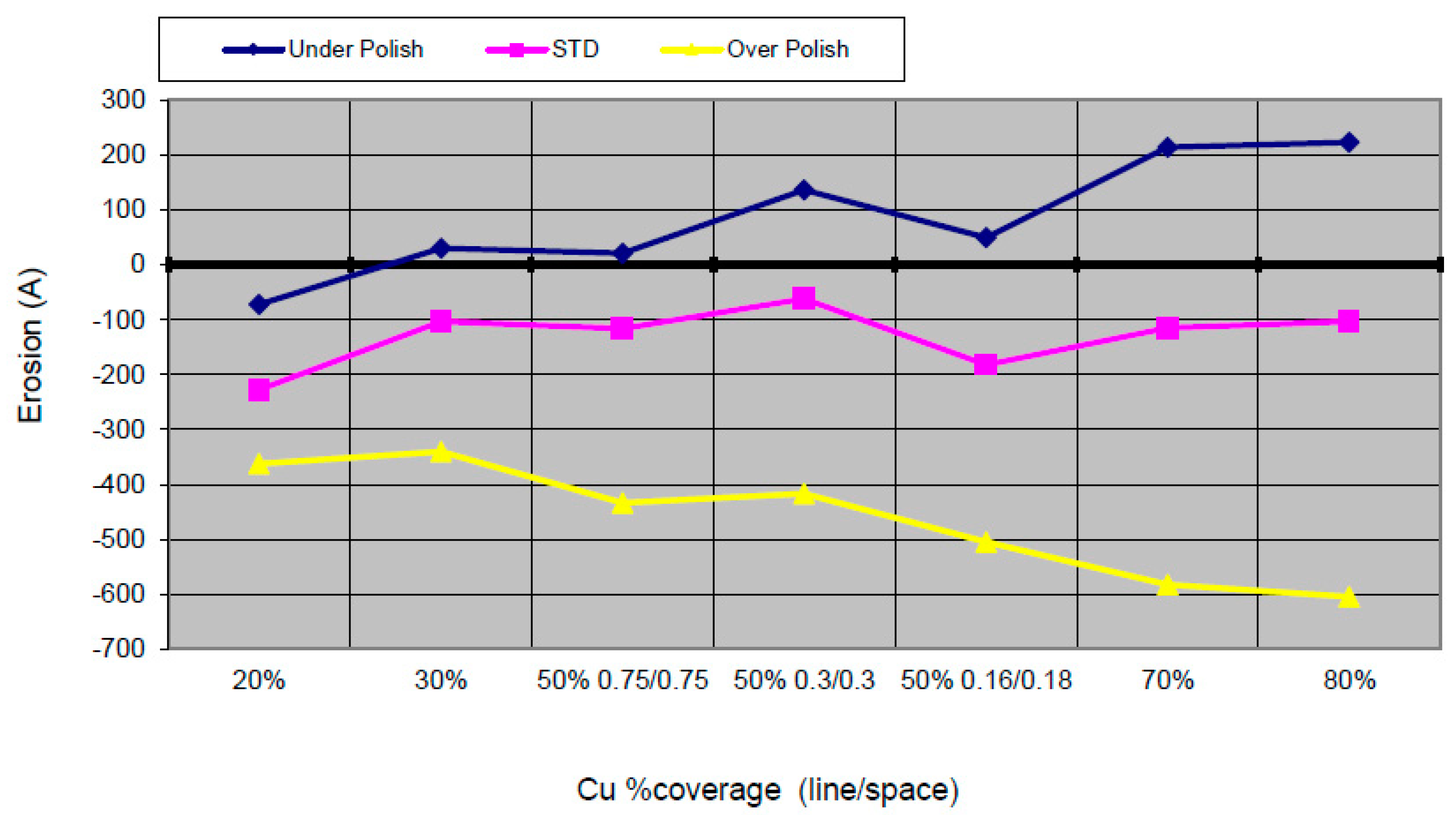 Jlpea 11 00002 g015 Jlpea 11 00002 g015
