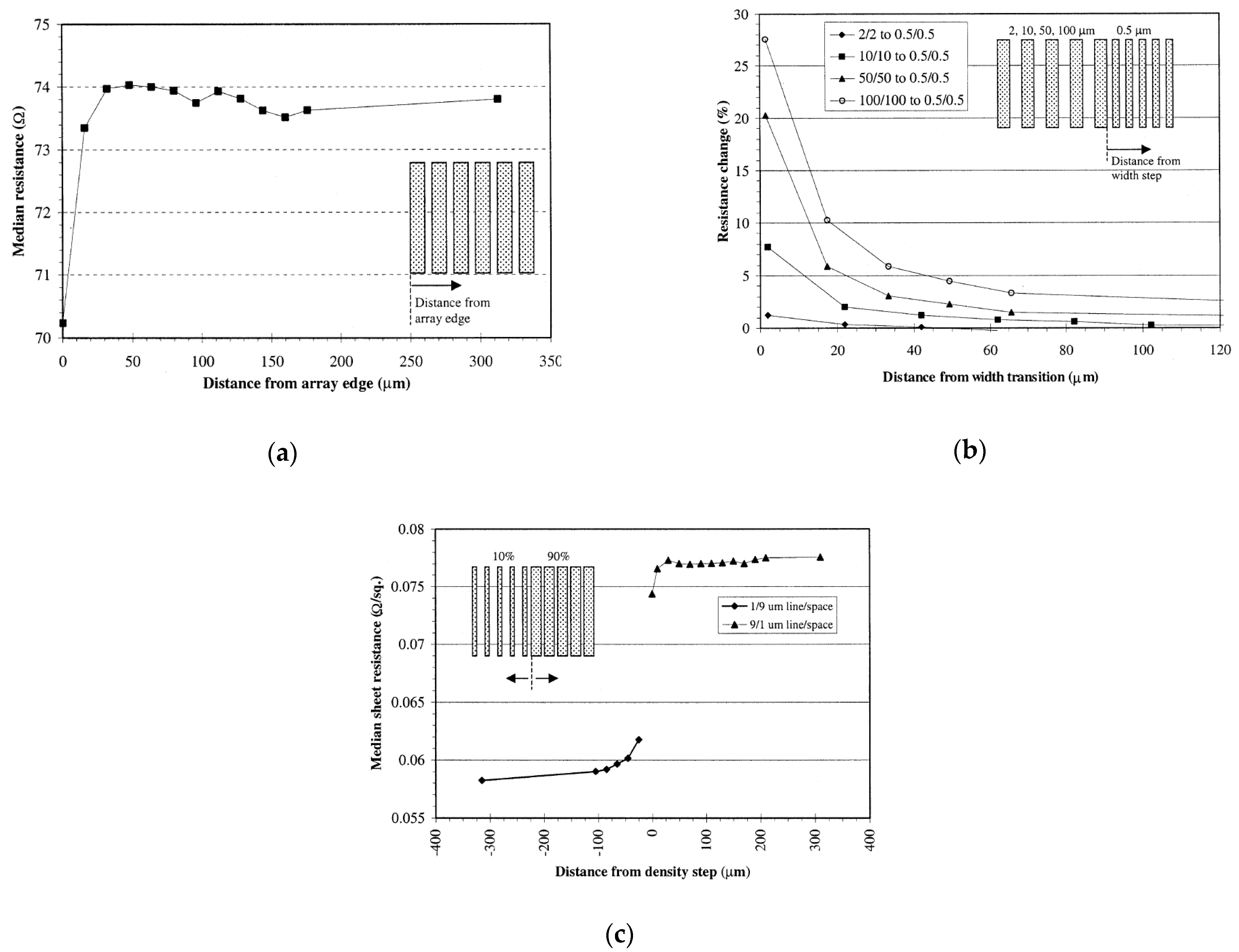 Jlpea 11 00002 g016 Jlpea 11 00002 g016
