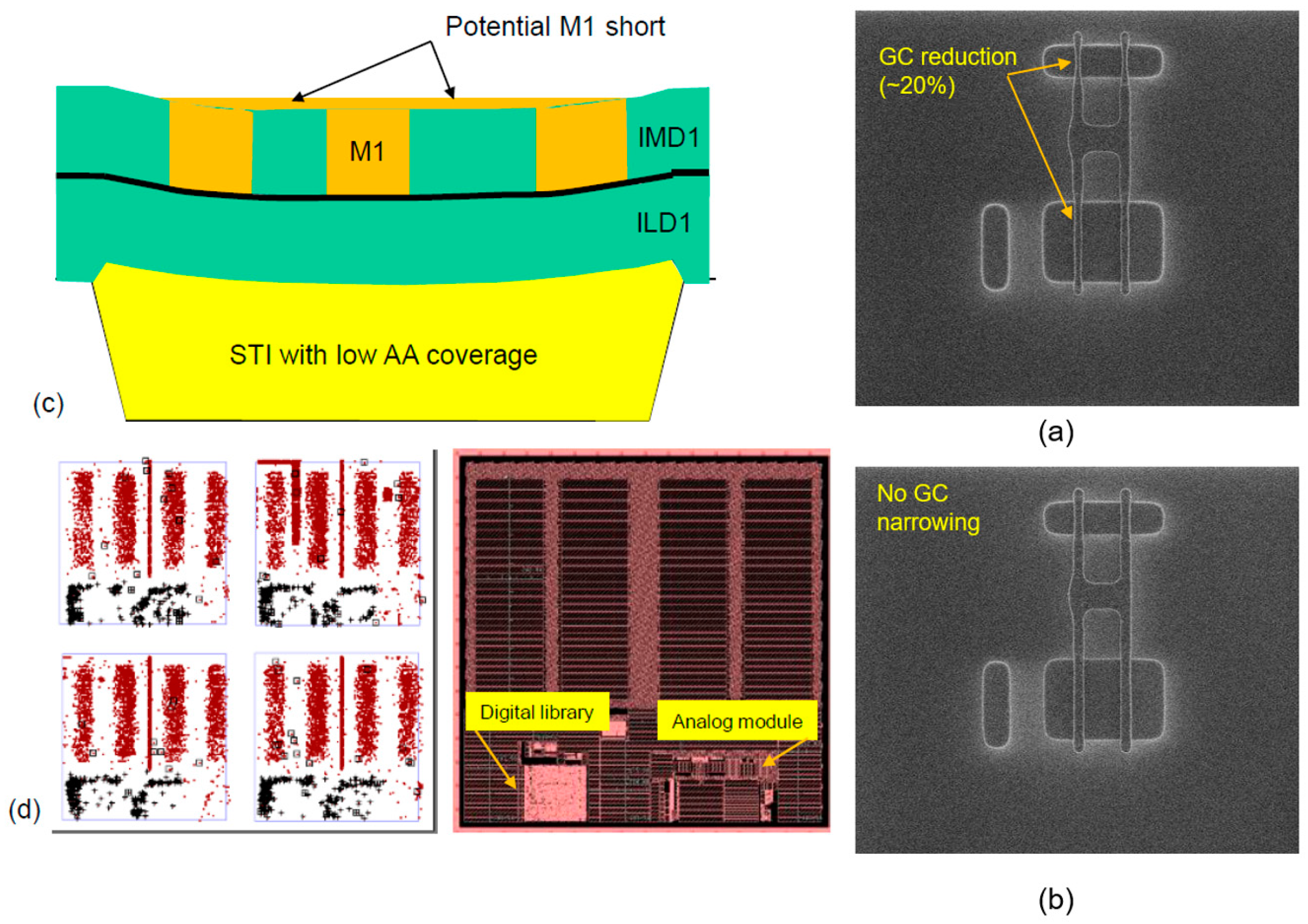 Jlpea 11 00002 g018 Jlpea 11 00002 g018
