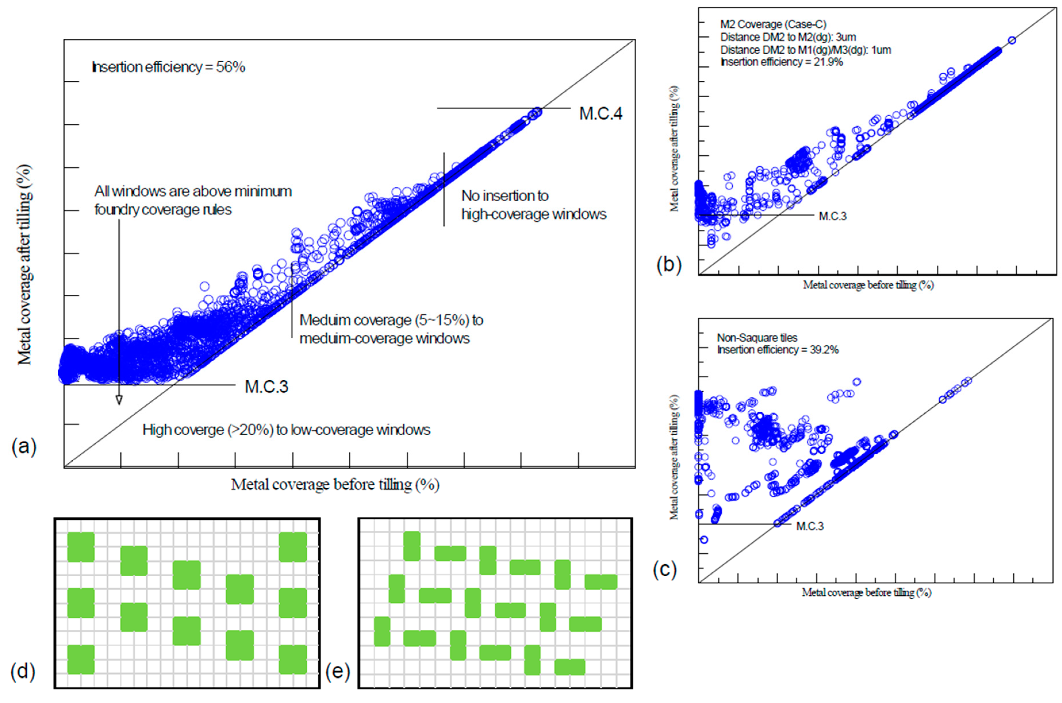 Jlpea 11 00002 g022 Jlpea 11 00002 g022
