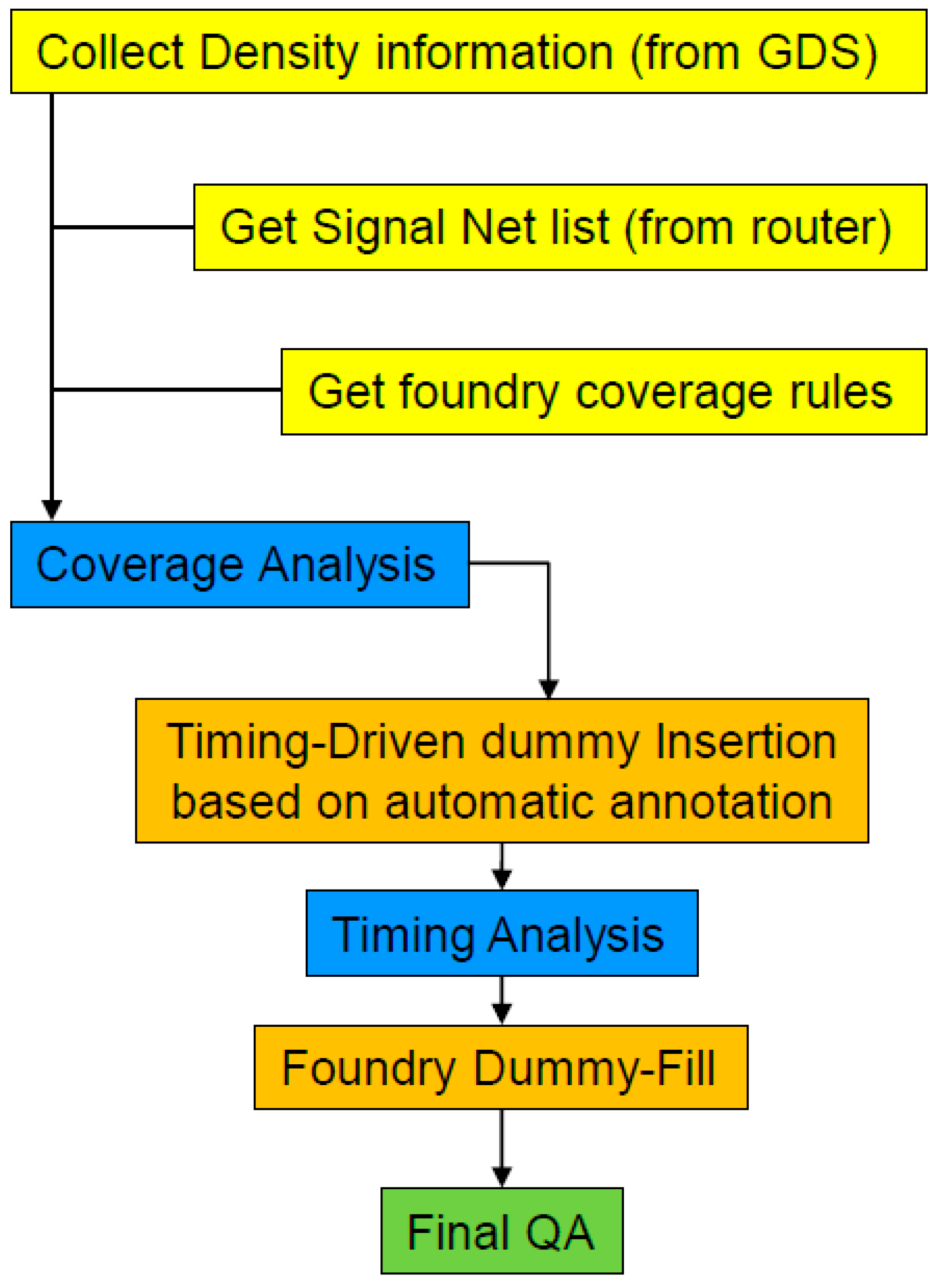 Jlpea 11 00002 g023 Jlpea 11 00002 g023