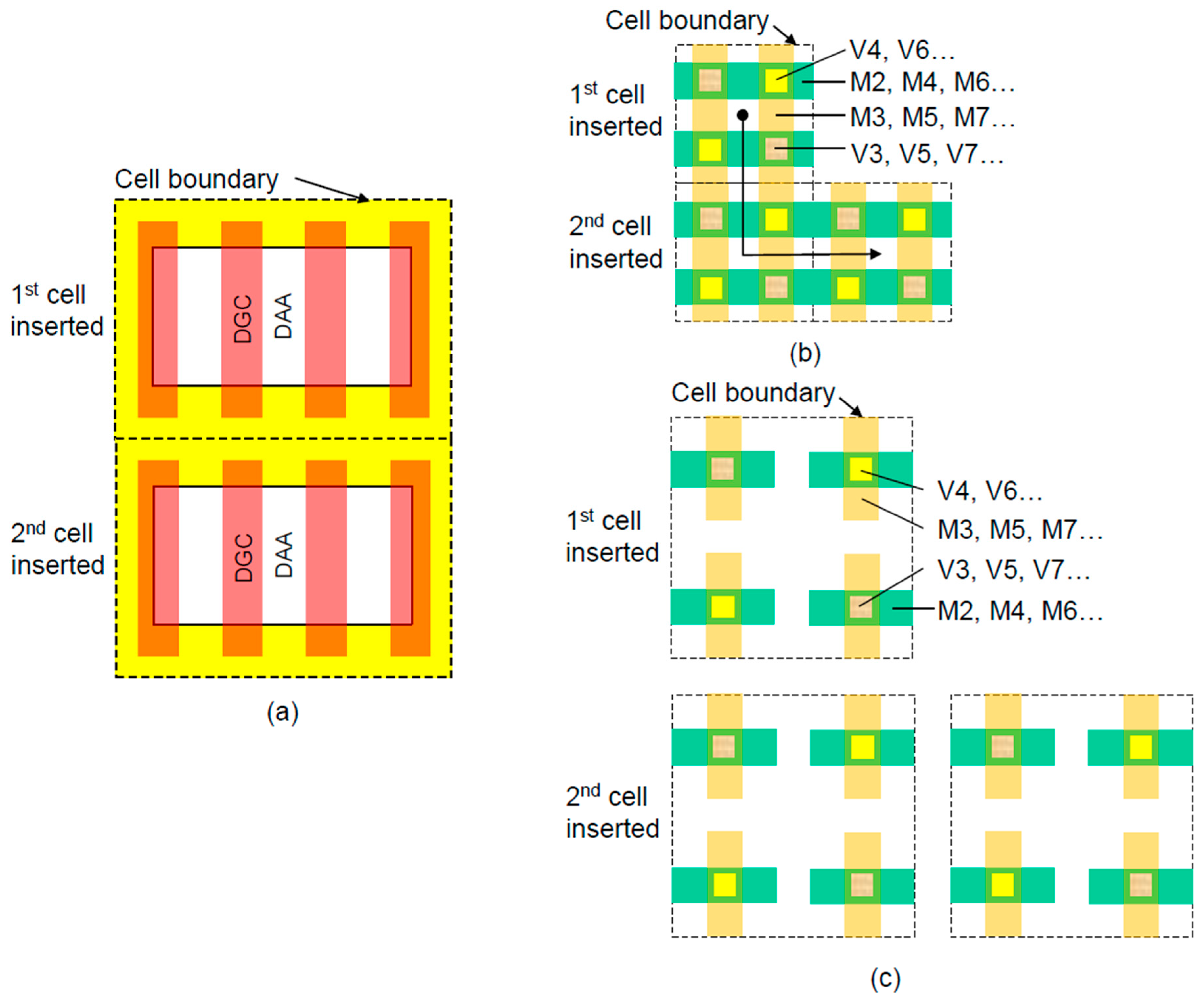 Jlpea 11 00002 g024 Jlpea 11 00002 g024