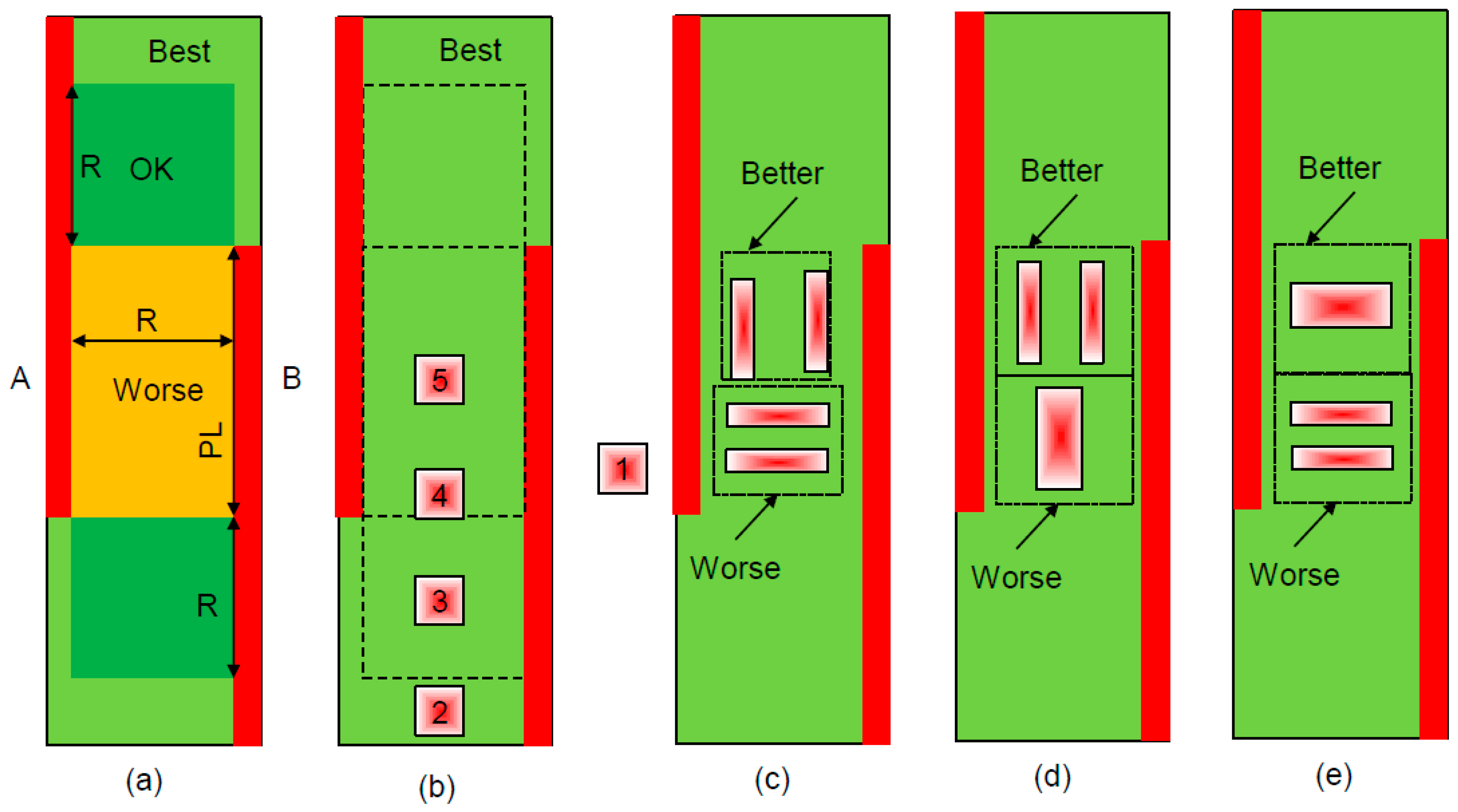 Jlpea 11 00002 g026 Jlpea 11 00002 g026