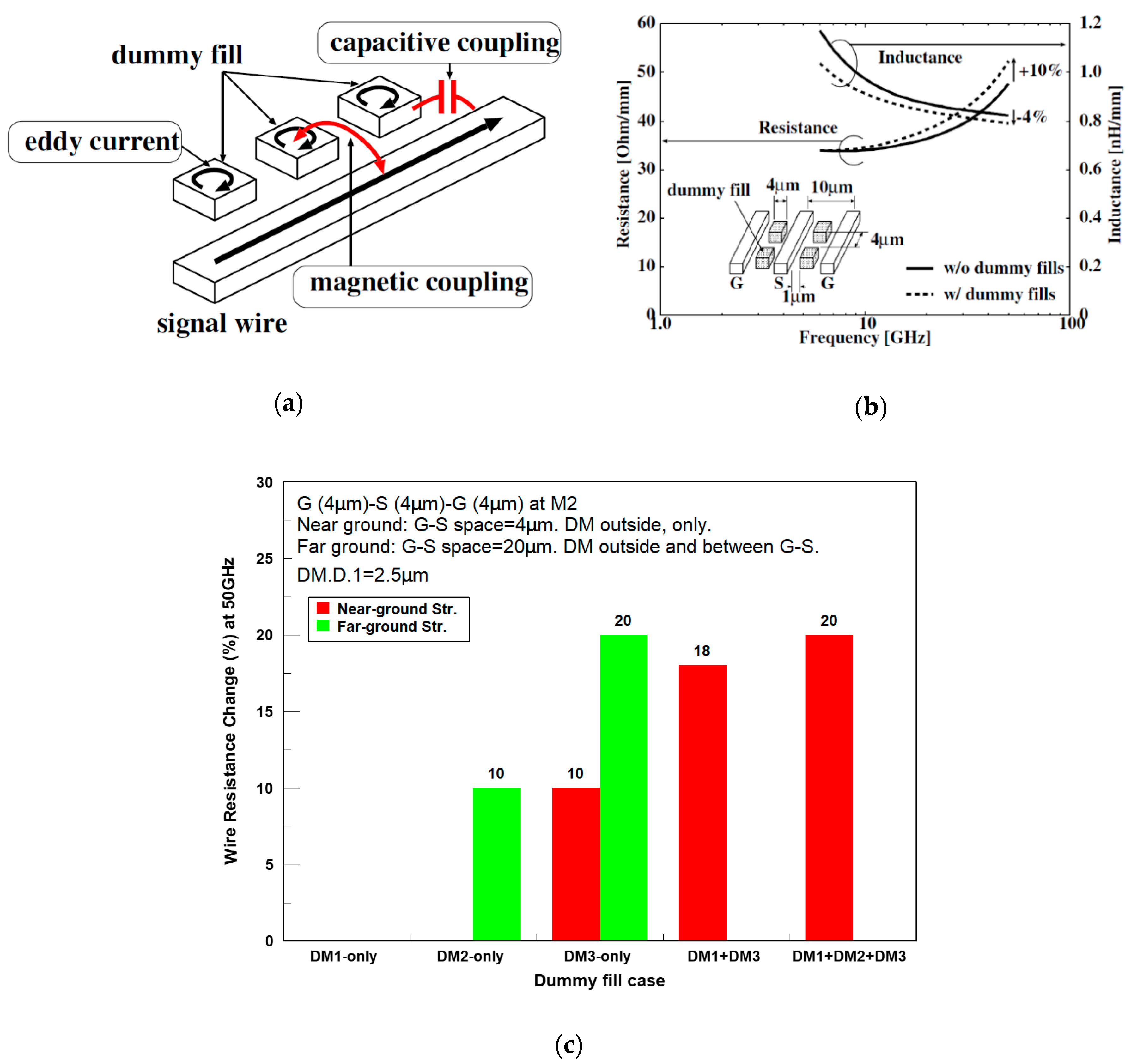 Jlpea 11 00002 g027 Jlpea 11 00002 g027