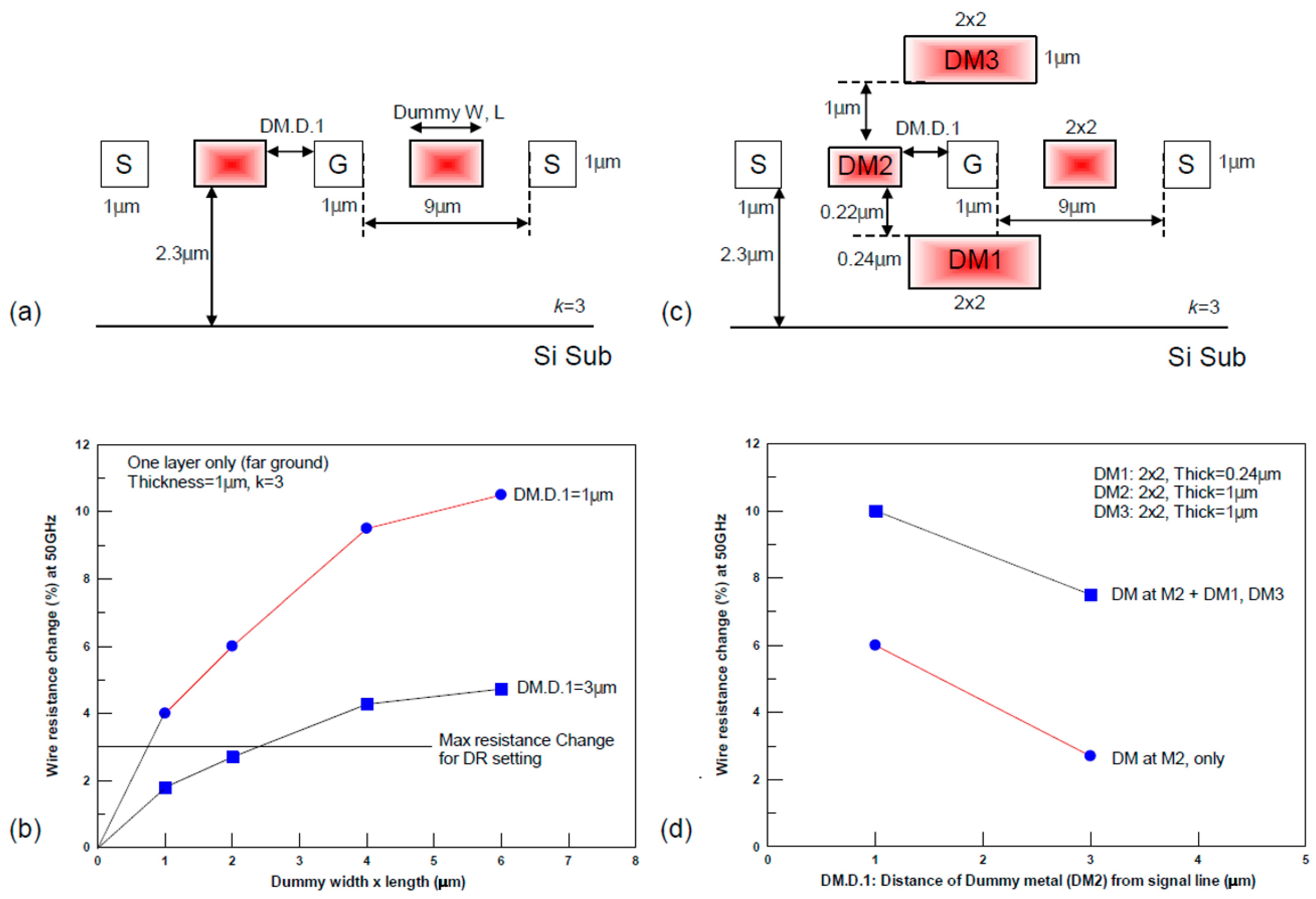 Jlpea 11 00002 g028 Jlpea 11 00002 g028