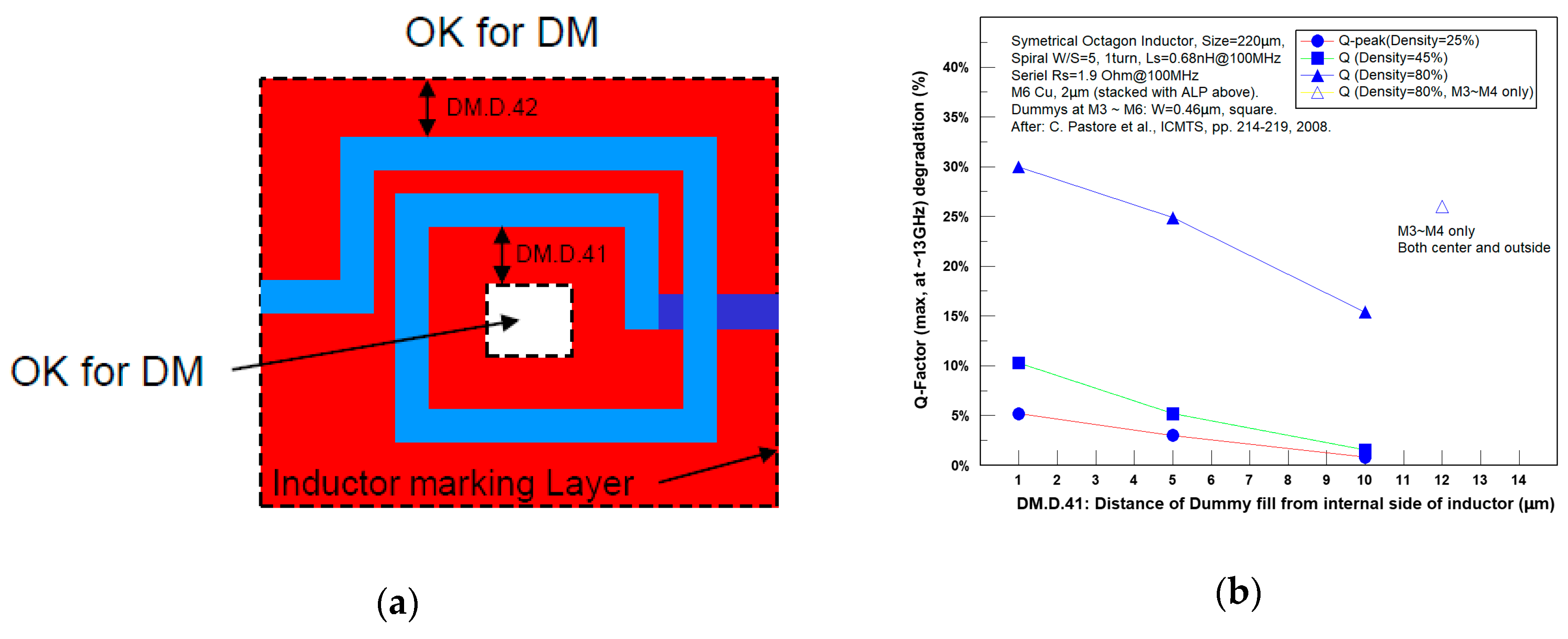 Jlpea 11 00002 g029 Jlpea 11 00002 g029