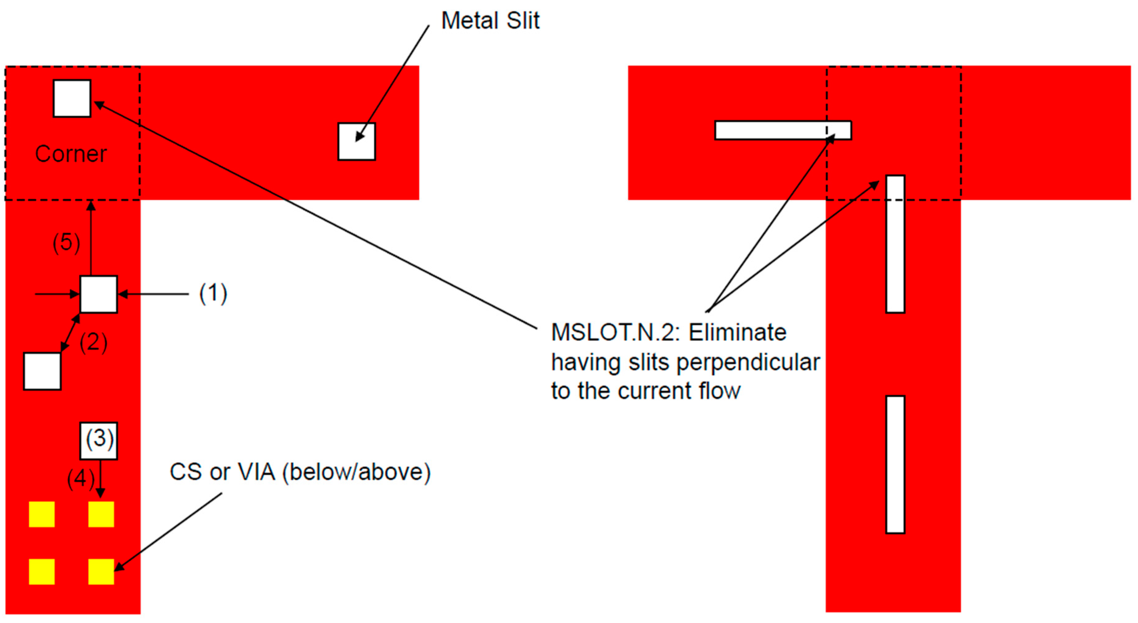 Jlpea 11 00002 g031 Jlpea 11 00002 g031