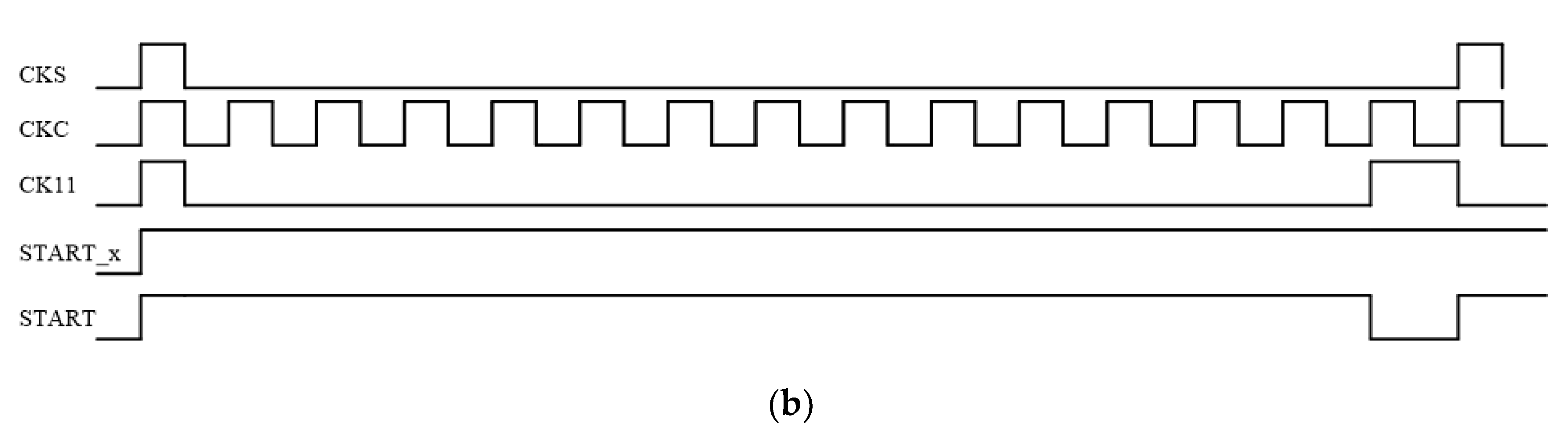 Jlpea 11 00003 g009b