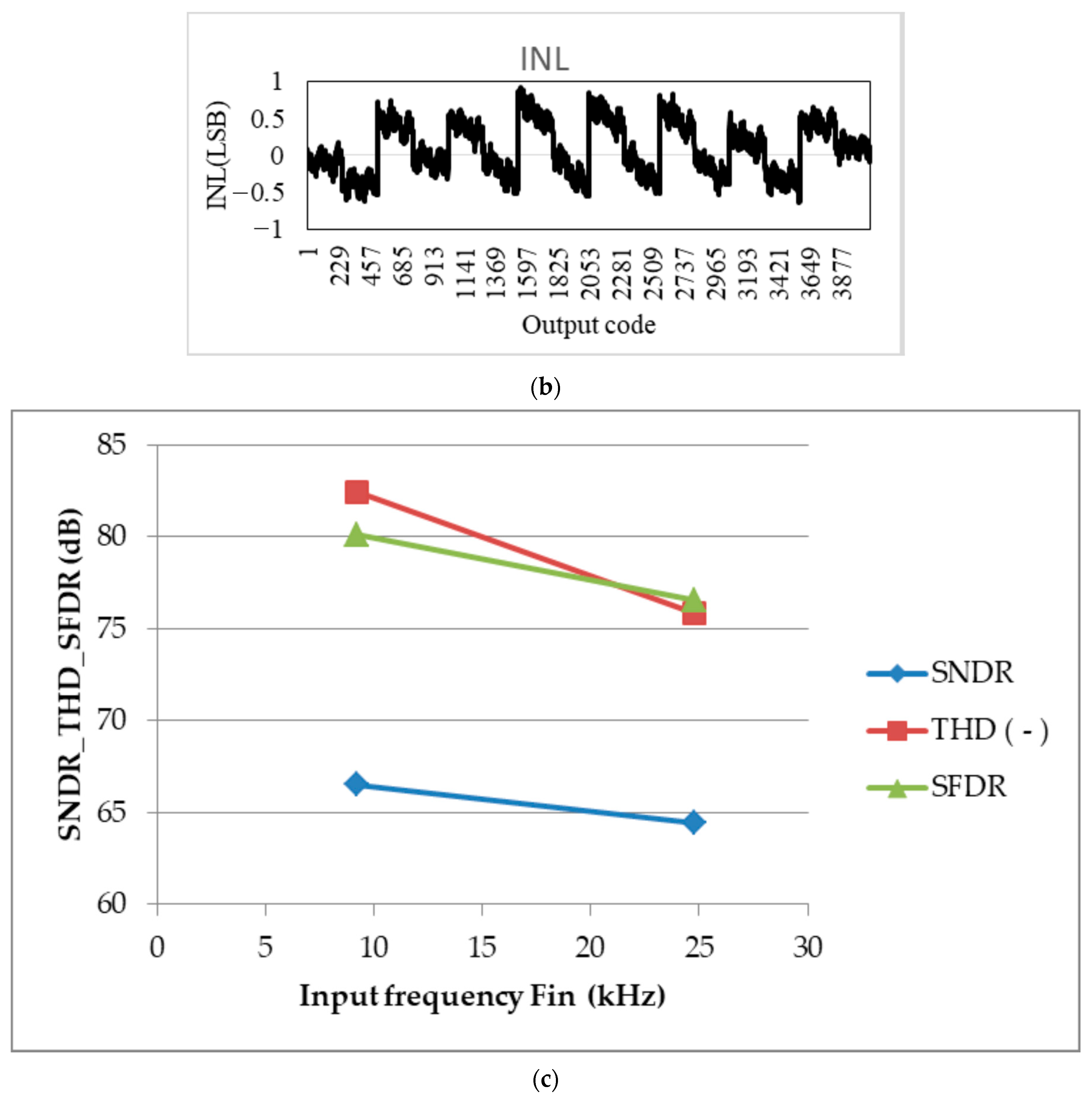 Jlpea 11 00003 g021b