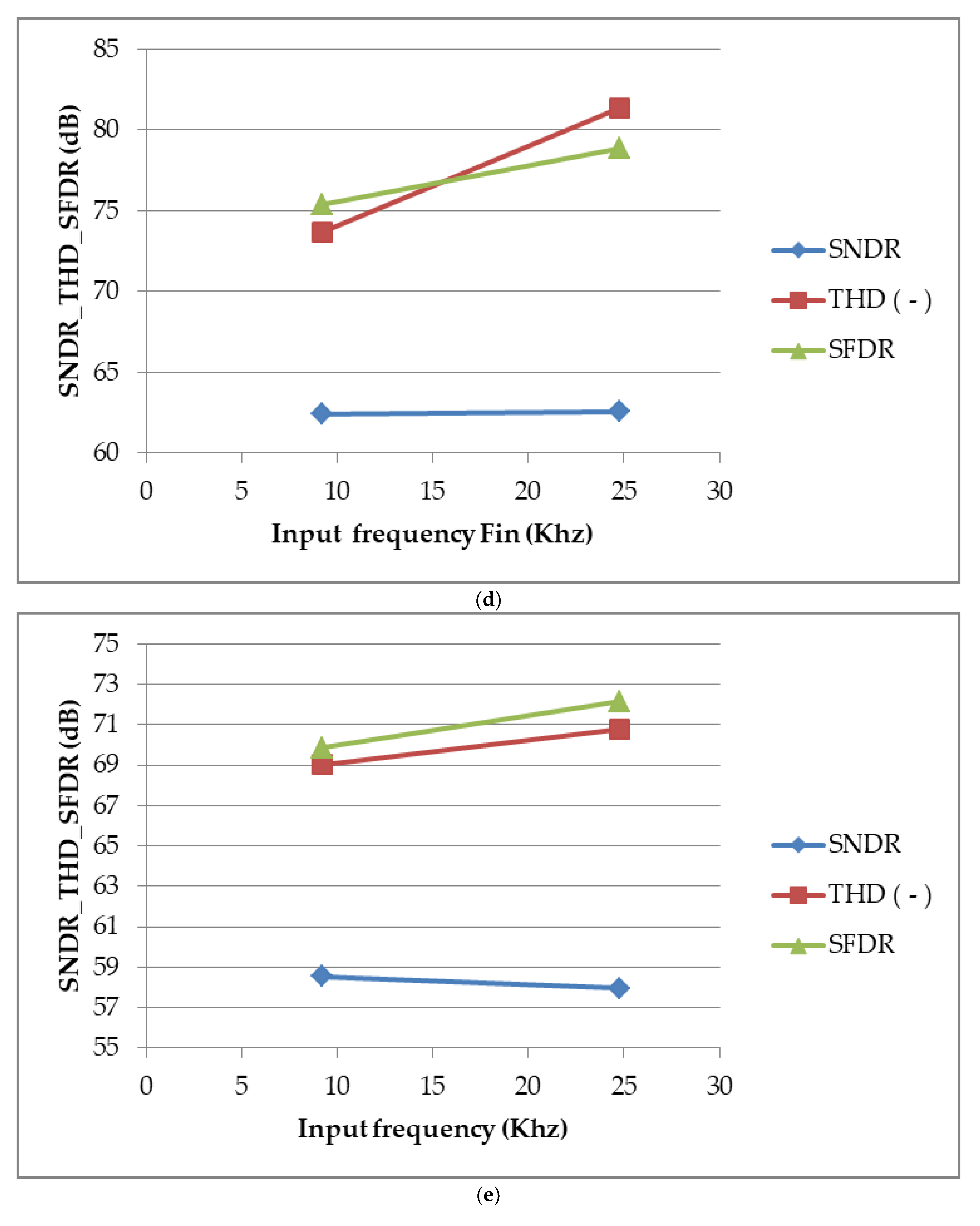 Jlpea 11 00003 g021c