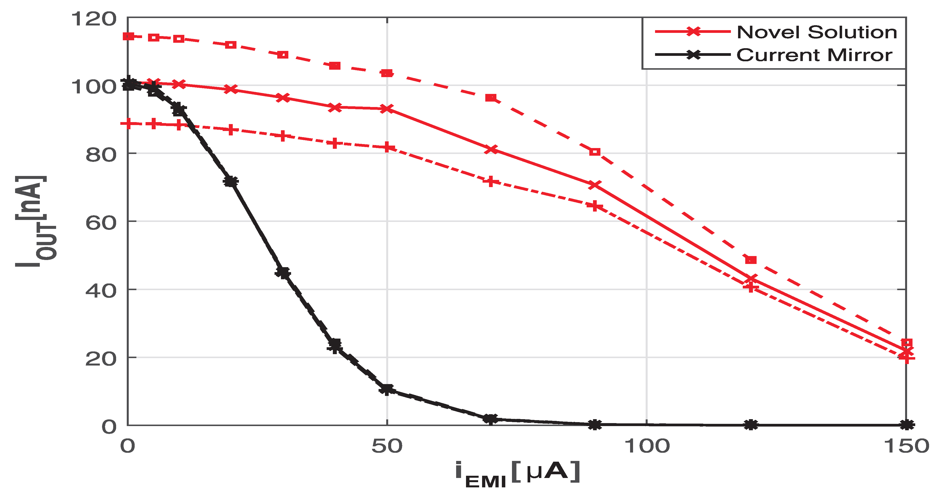 Jlpea 11 00006 g007 Jlpea 11 00006 g007
