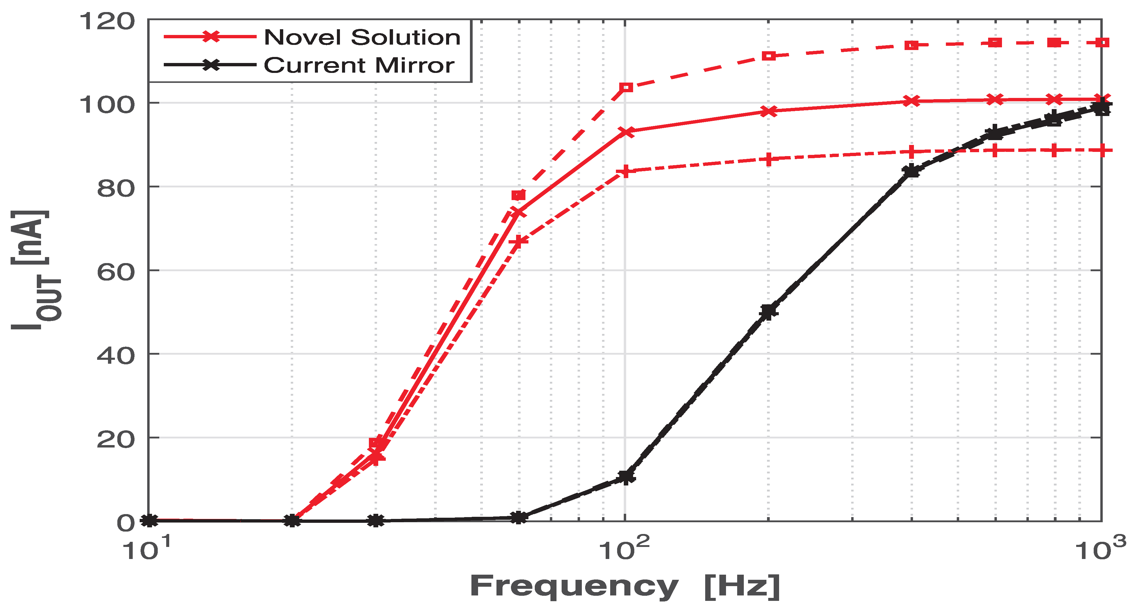 Jlpea 11 00006 g008 Jlpea 11 00006 g008