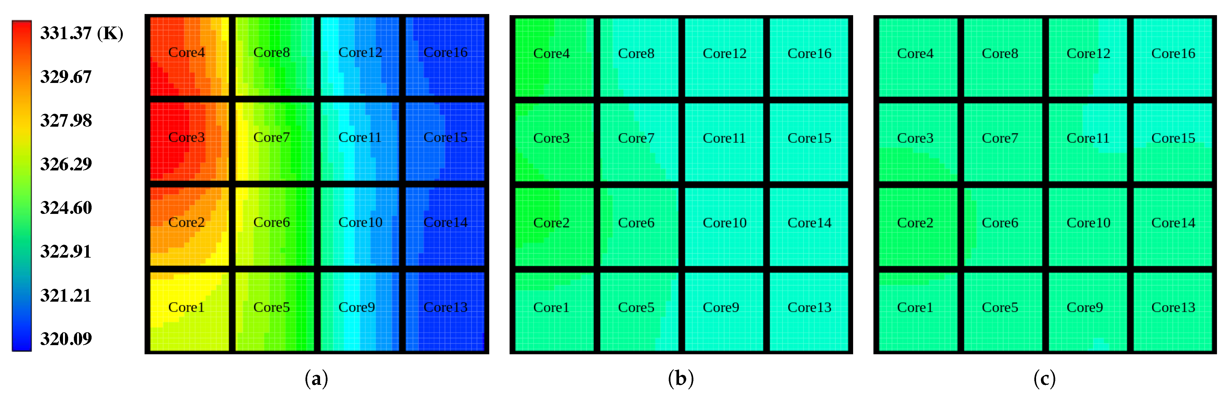 Jlpea 11 00007 g009 Jlpea 11 00007 g009