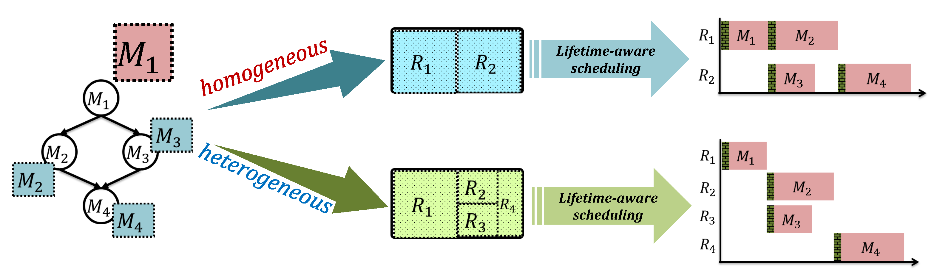 Jlpea 11 00007 g011 Jlpea 11 00007 g011