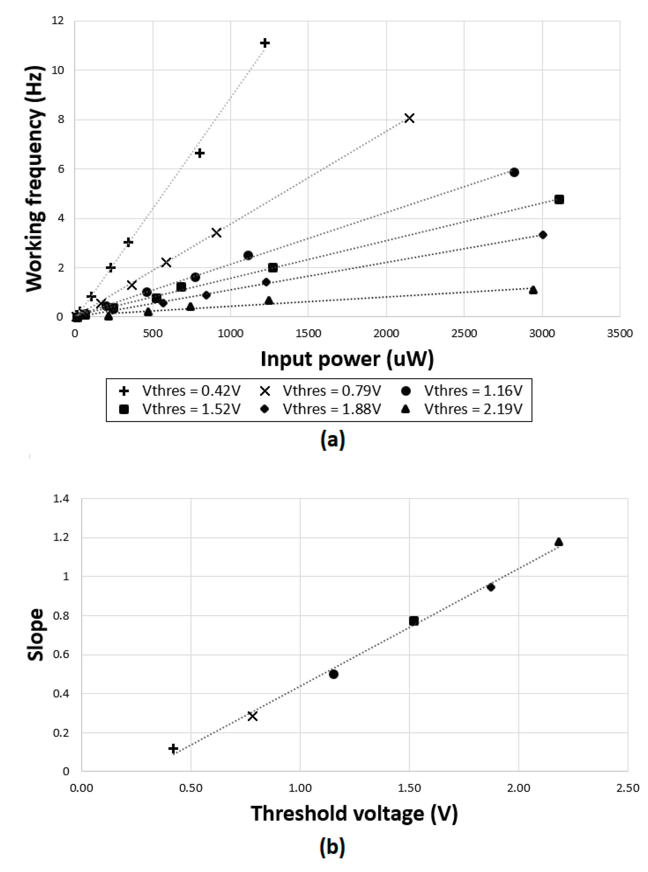 Jlpea 11 00010 g003 Jlpea 11 00010 g003
