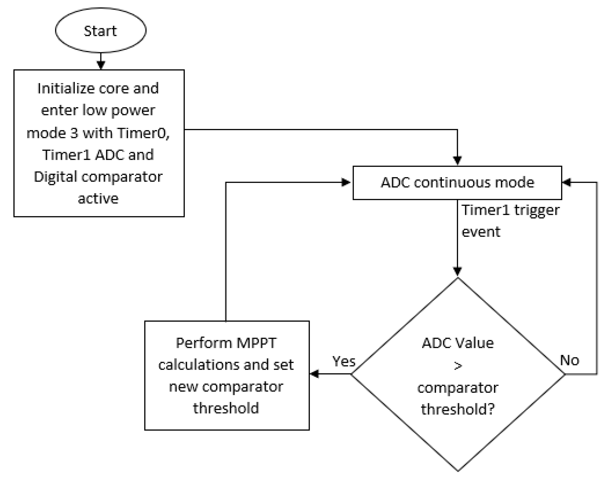 Jlpea 11 00010 g004 Jlpea 11 00010 g004