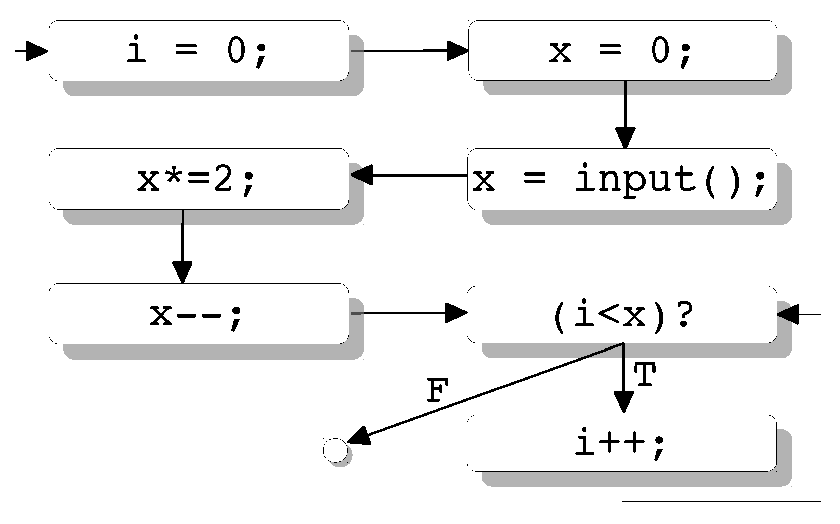 Jlpea 11 00013 g001 Jlpea 11 00013 g001