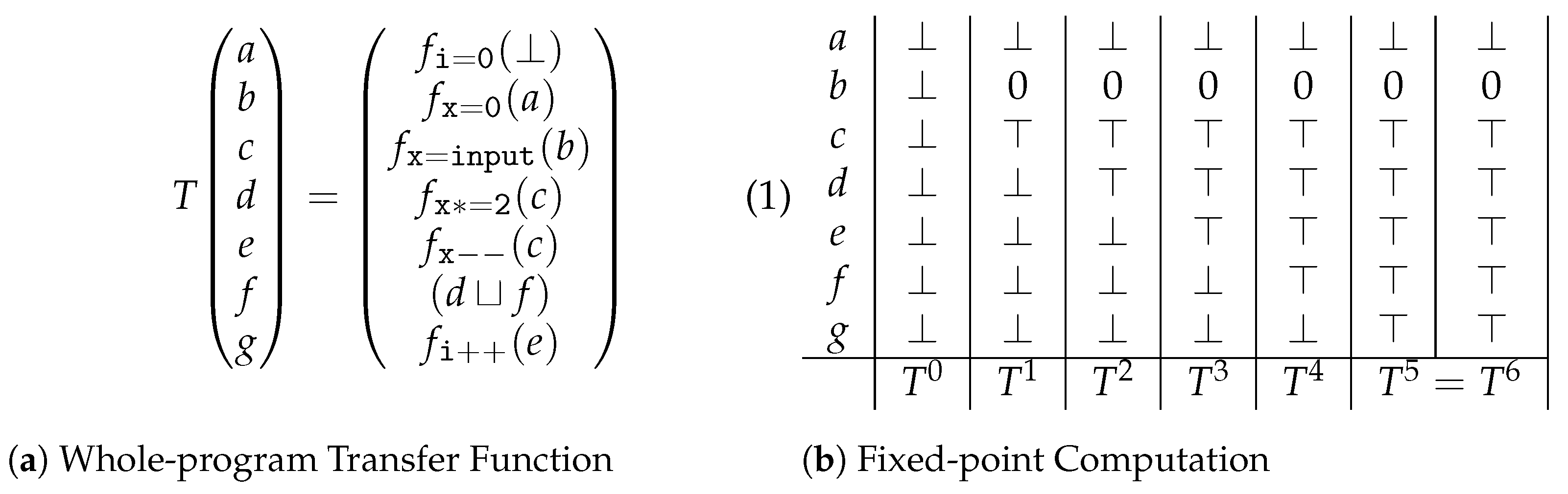 Jlpea 11 00013 g003 Jlpea 11 00013 g003