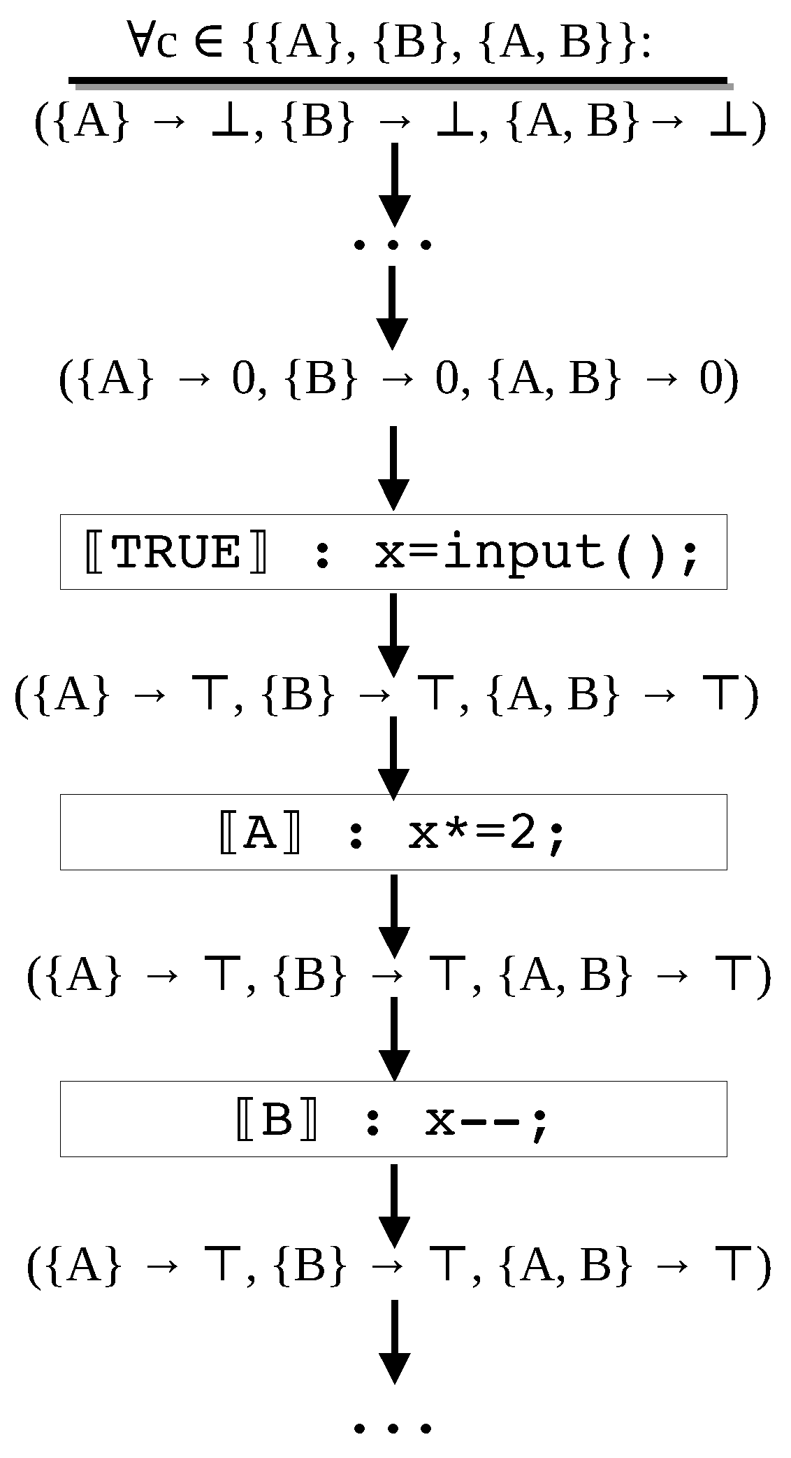 Jlpea 11 00013 g004 Jlpea 11 00013 g004