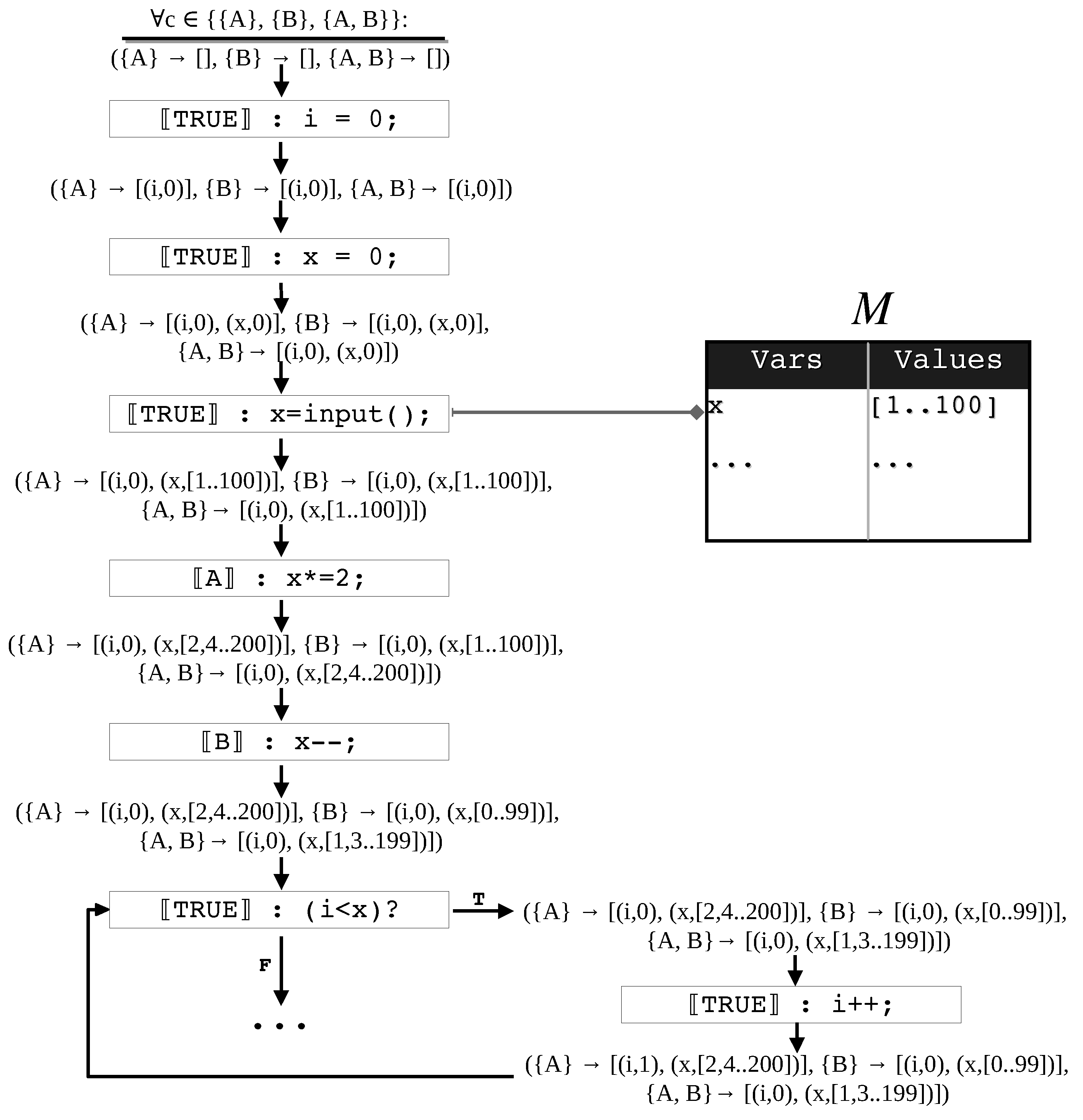 Jlpea 11 00013 g005 Jlpea 11 00013 g005