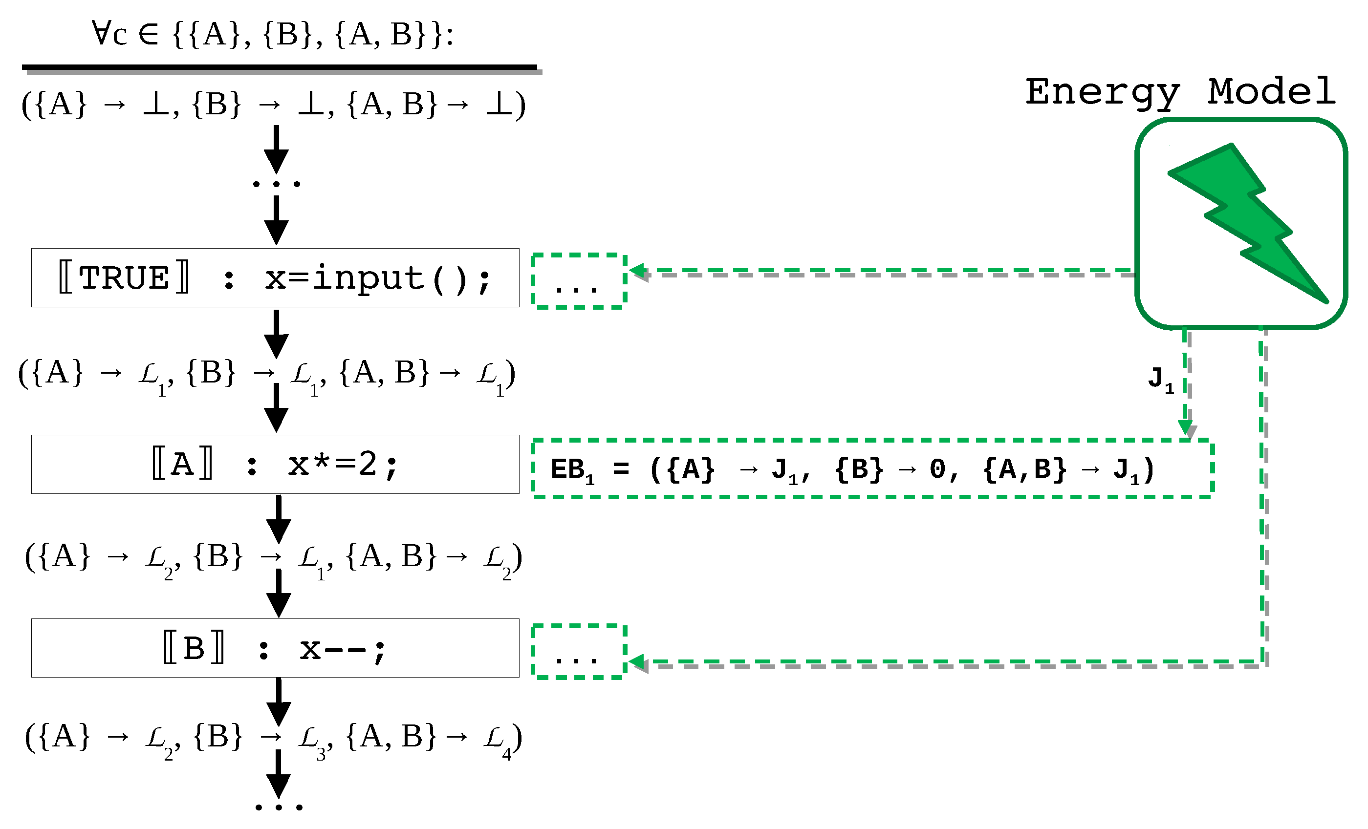 Jlpea 11 00013 g006 Jlpea 11 00013 g006