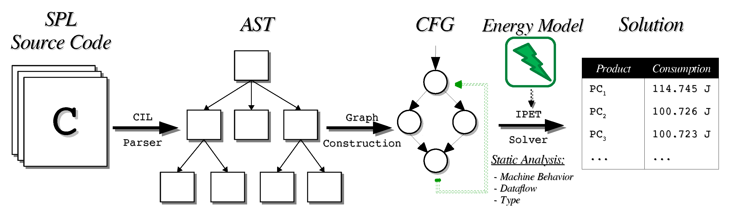 Jlpea 11 00013 g008 Jlpea 11 00013 g008