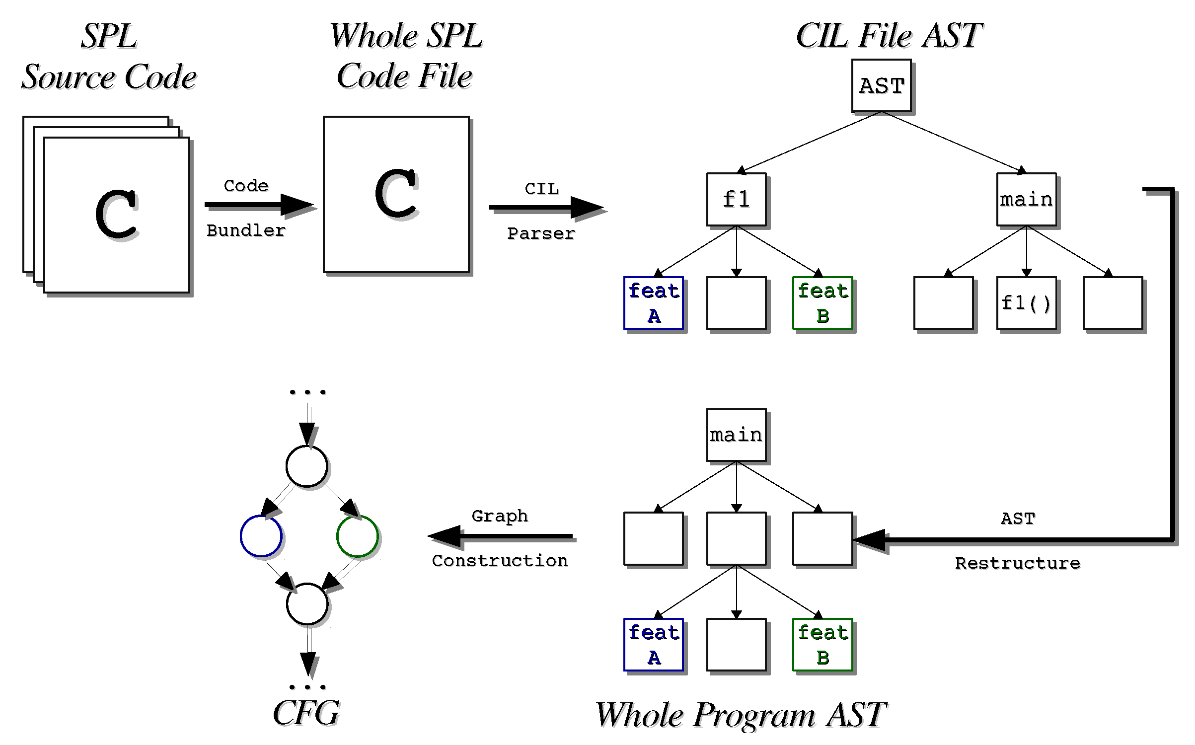 Jlpea 11 00013 g011 Jlpea 11 00013 g011