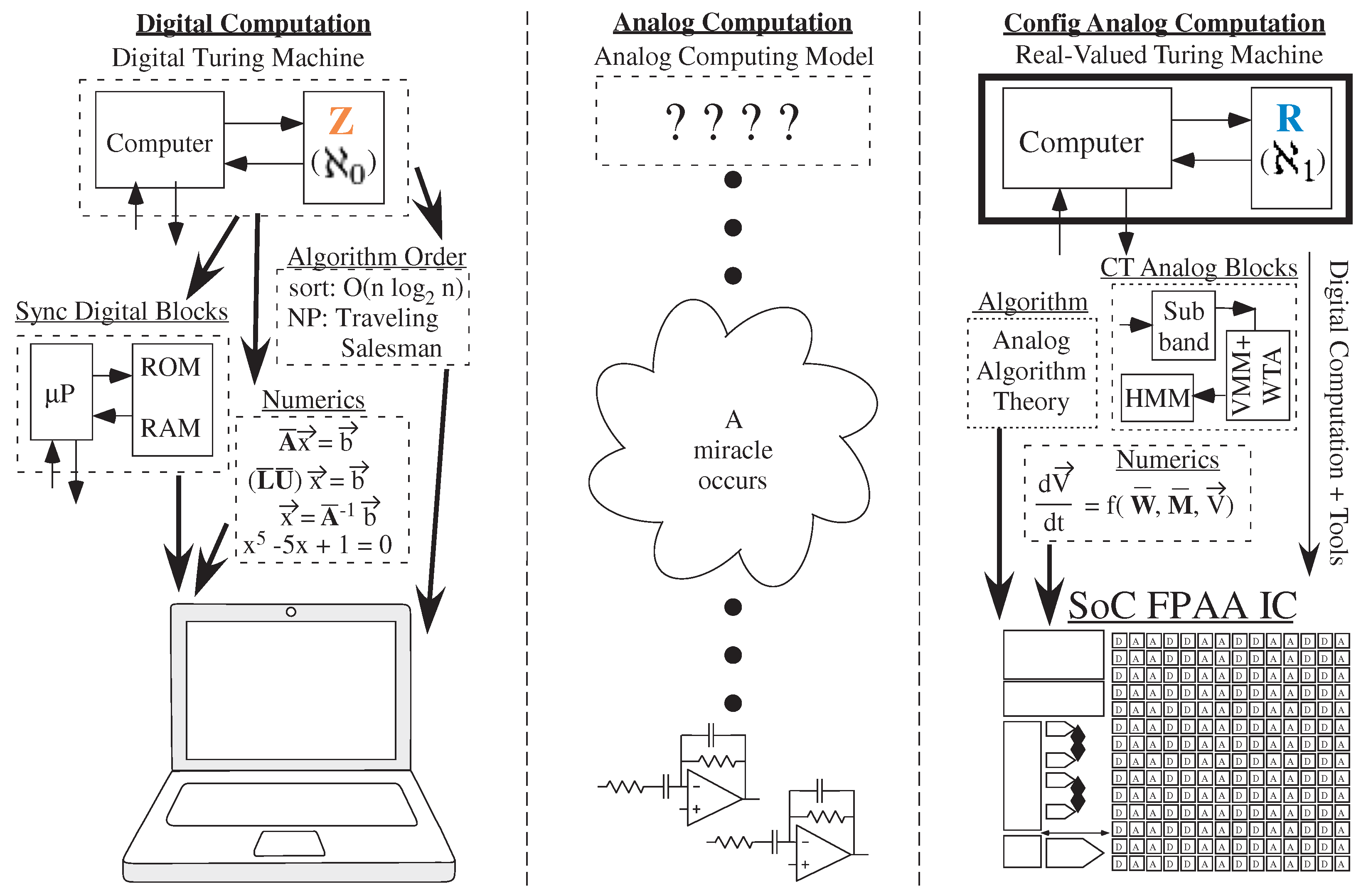 Jlpea 11 00014 g001 Jlpea 11 00014 g001