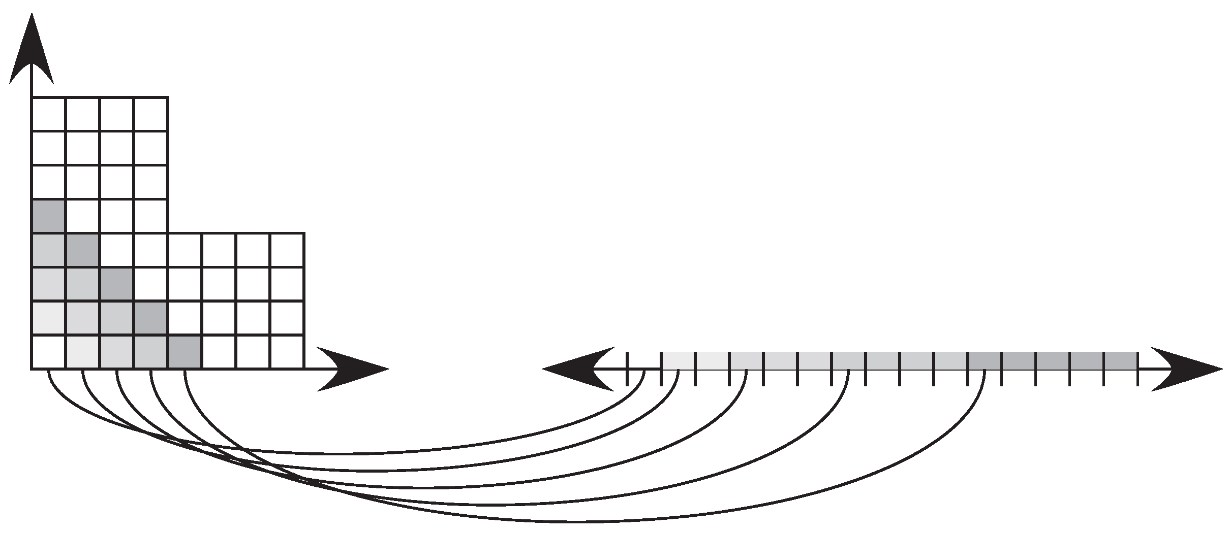 Jlpea 11 00014 g002 Jlpea 11 00014 g002