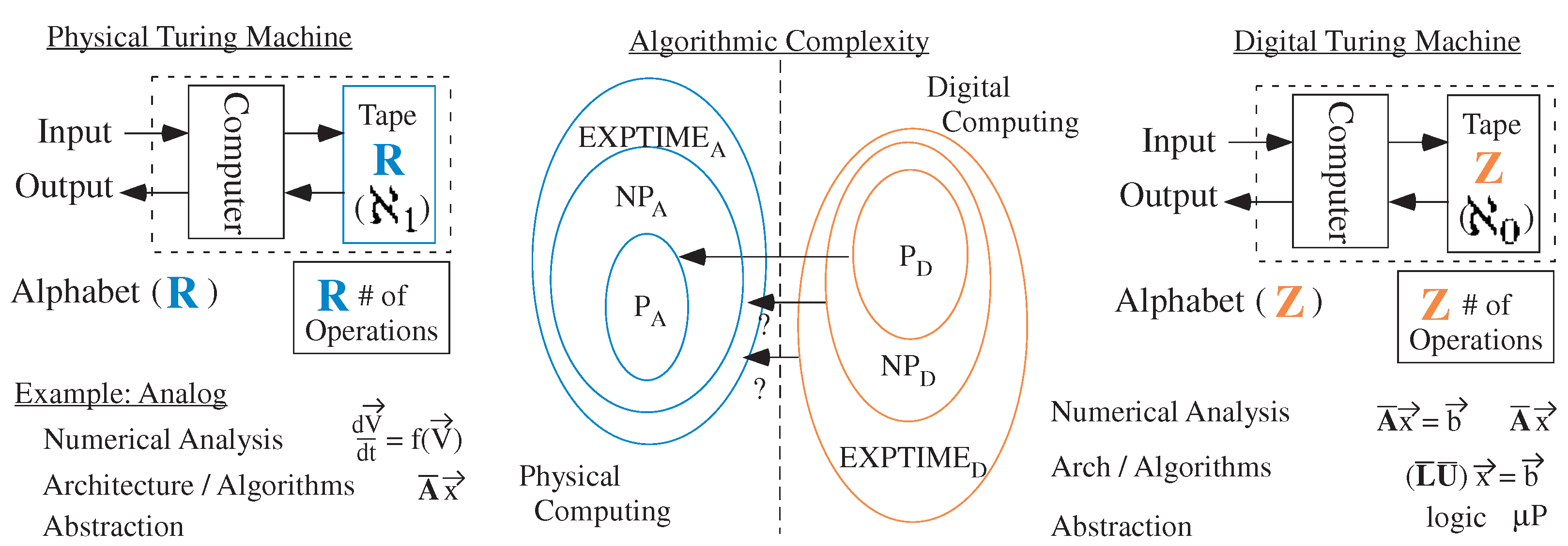 Jlpea 11 00014 g003 Jlpea 11 00014 g003