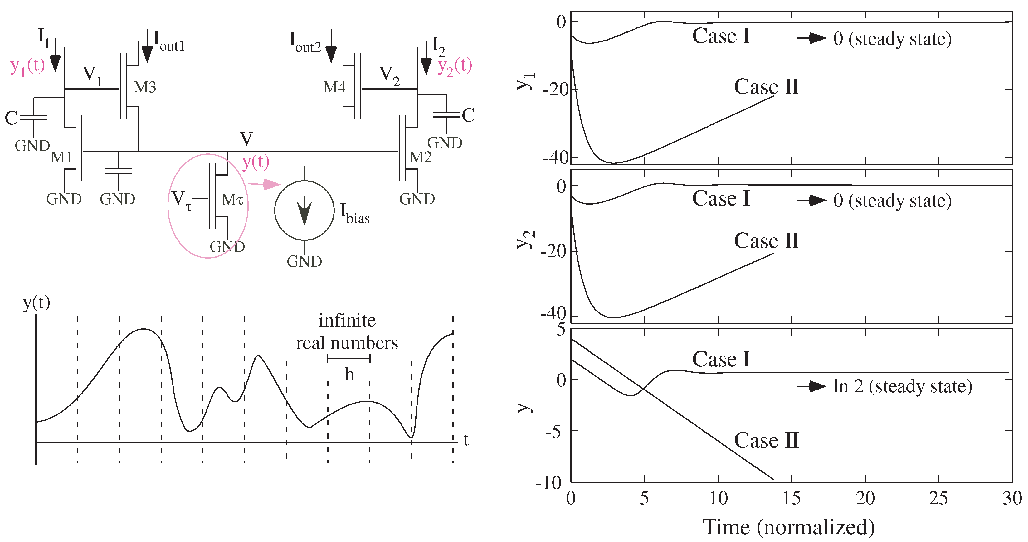 Jlpea 11 00014 g005 Jlpea 11 00014 g005