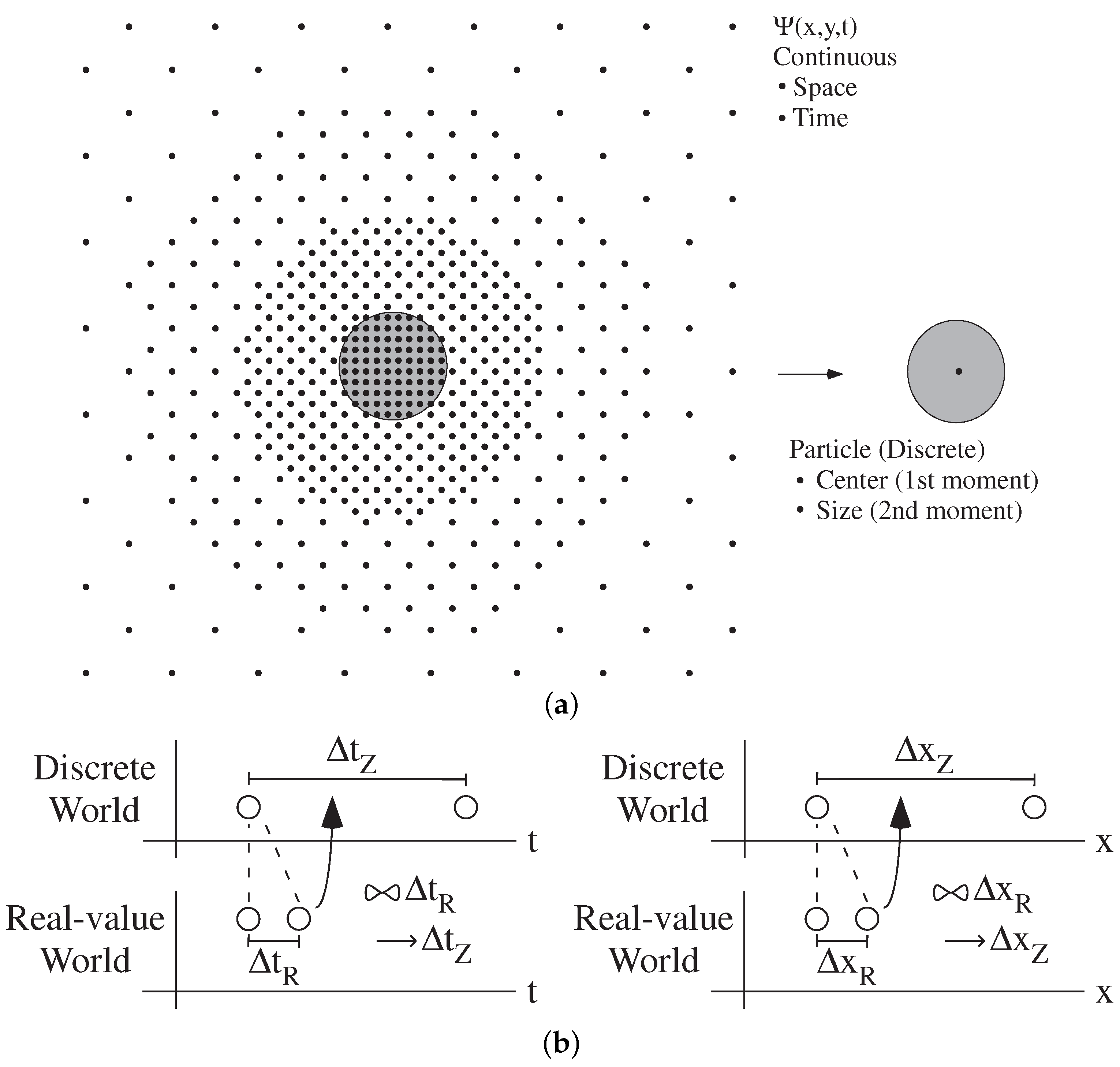 Jlpea 11 00014 g007 Jlpea 11 00014 g007