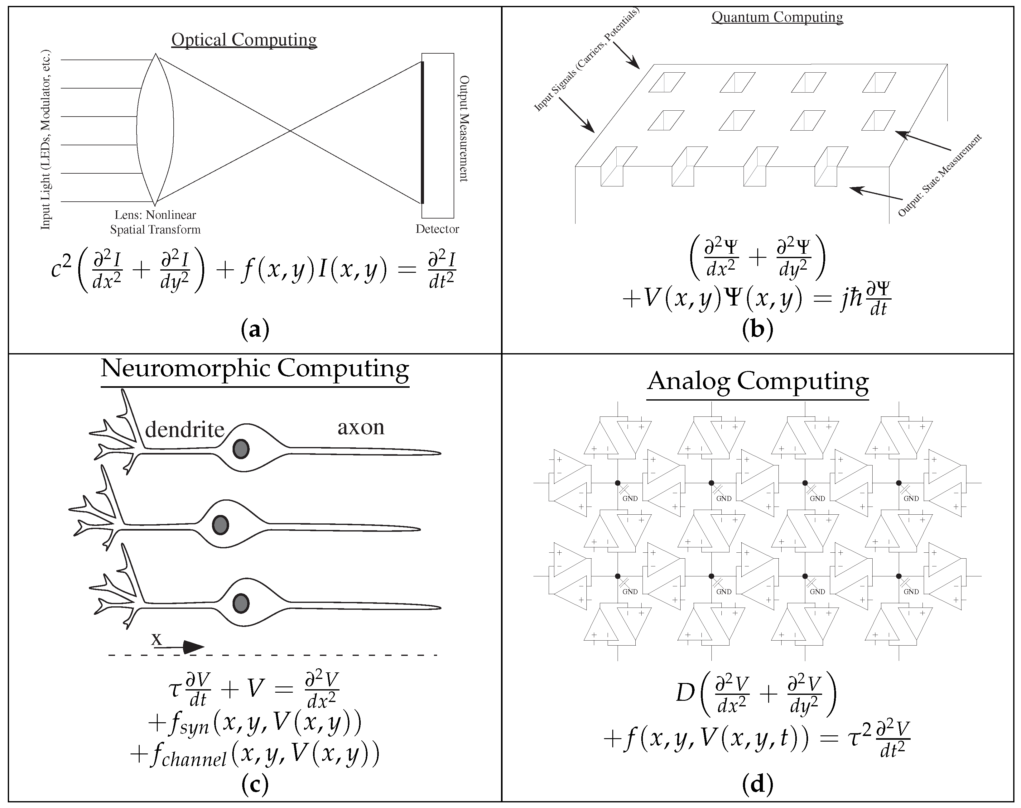 Jlpea 11 00014 g012 Jlpea 11 00014 g012