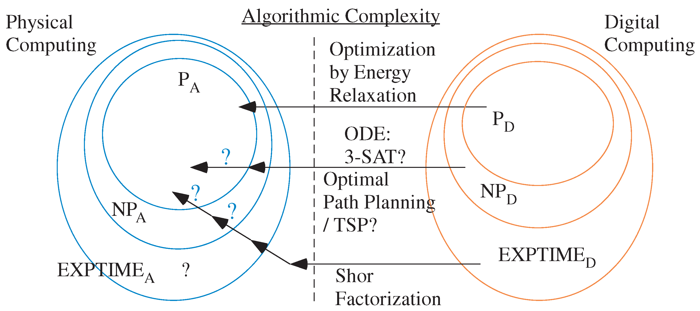 Jlpea 11 00014 g013 Jlpea 11 00014 g013
