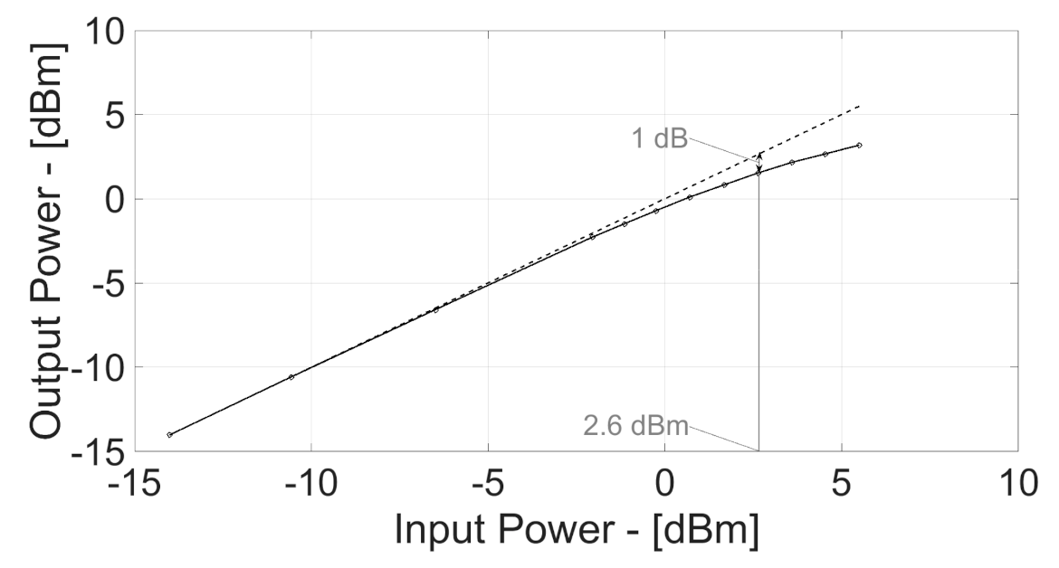 Jlpea 11 00015 g010 Jlpea 11 00015 g010