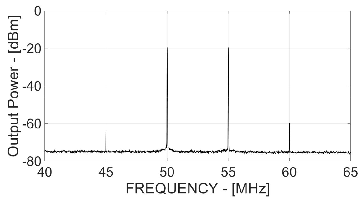 Jlpea 11 00015 g012 Jlpea 11 00015 g012
