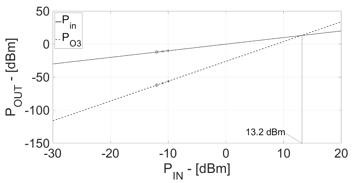 Jlpea 11 00015 g013 Jlpea 11 00015 g013