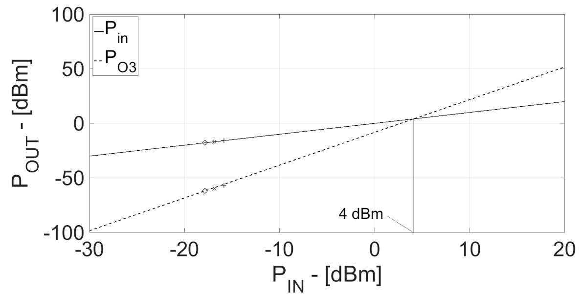 Jlpea 11 00015 g014 Jlpea 11 00015 g014