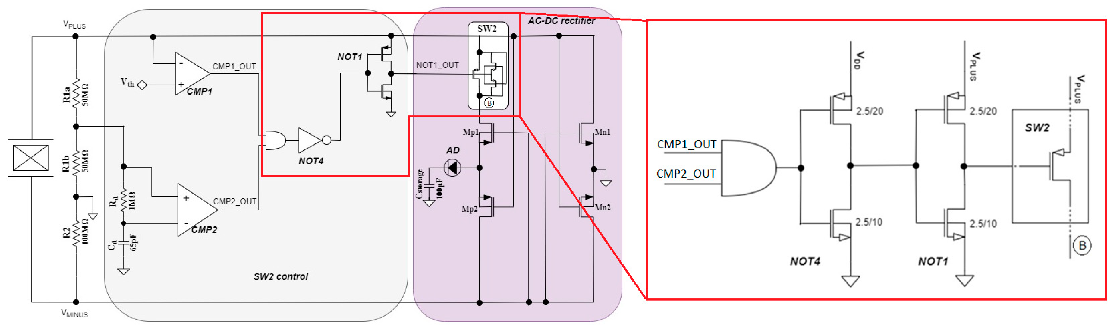 Jlpea 11 00027 g005 Jlpea 11 00027 g005